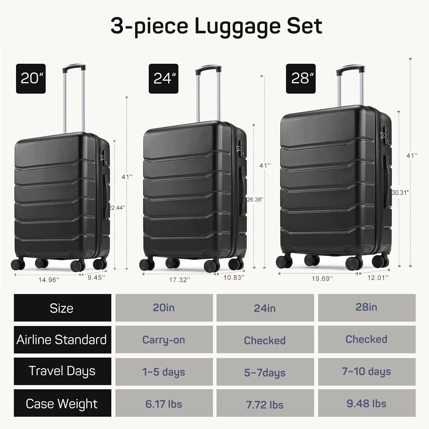 20 Inch Carry-On Luggage, Hard Shell Rolling Suitcase with TSA Lock, Expandable Lightweight Luggage with Spinner Wheels, Black