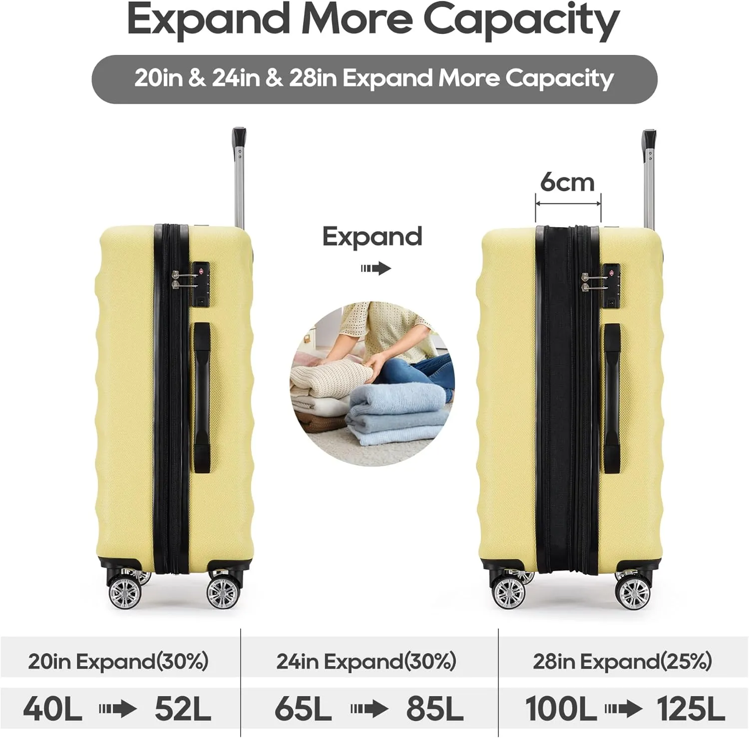 3-Piece Expandable Luggage Set, ABS Hard Shell Travel Case with TSA Lock, Spinner Wheels and Scrub Resistant, (Bright Yellow, 2-pc Set (20/28))