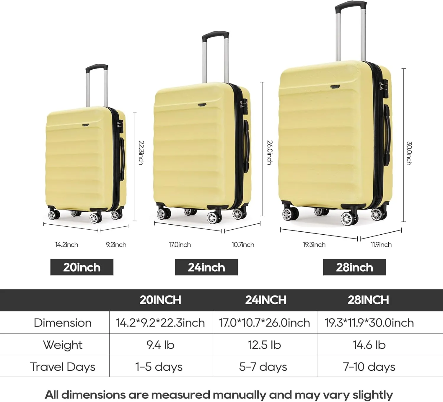 3-Piece Expandable Luggage Set, ABS Hard Shell Travel Case with TSA Lock, Spinner Wheels and Scrub Resistant, (Bright Yellow, 2-pc Set (20/28))
