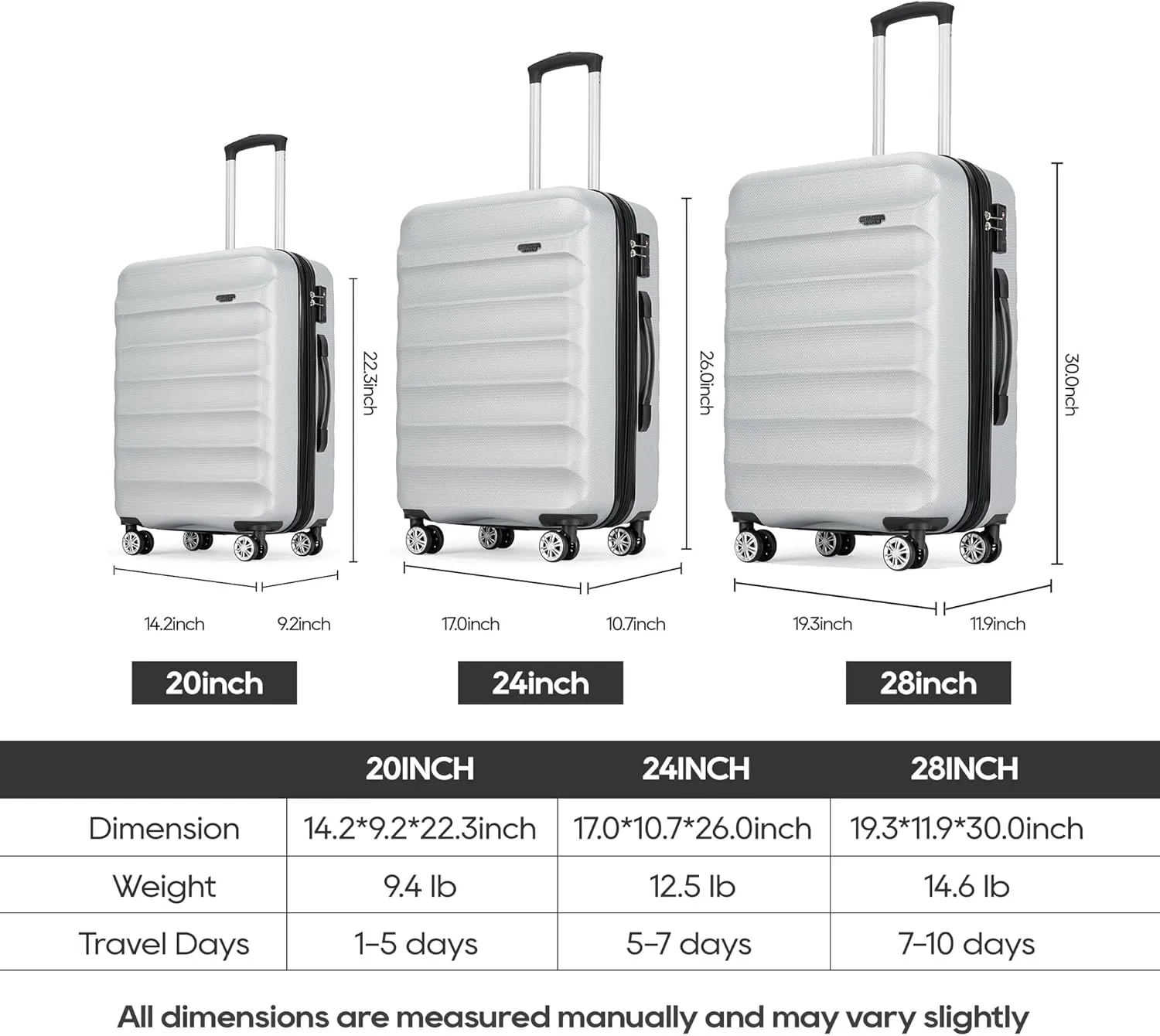 3-Piece Expandable Luggage Set, ABS Hard Shell Travel Case with TSA Lock, Spinner Wheels and Scrub Resistant Luggage Sets (Silver Gray, Carry-On 20-Inch)