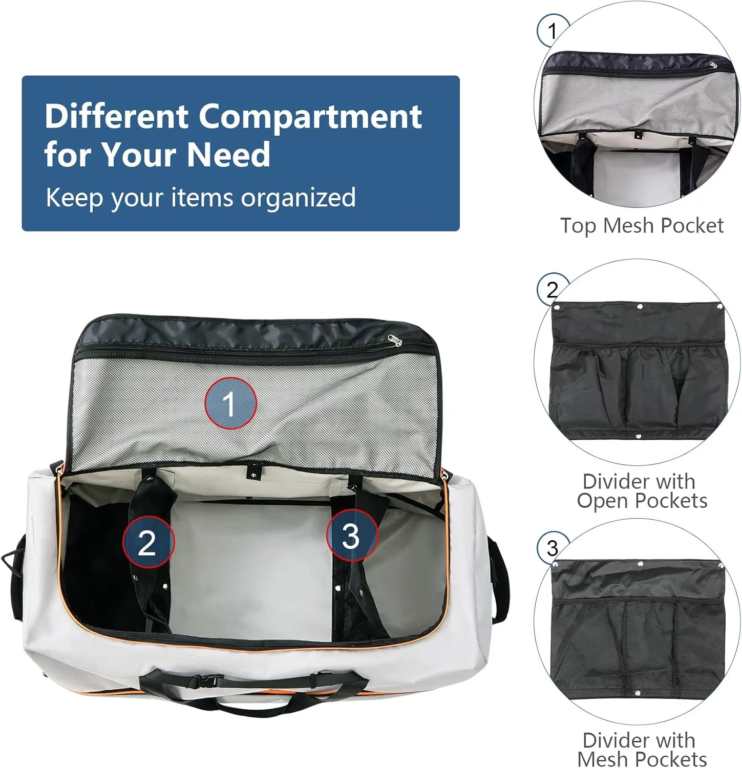 32" 110L Expandable 140L Soft-Sided Rolling Duffle Bag, Foldable Extra Large Sport Bag with 2-Inline Wheels, Gray
