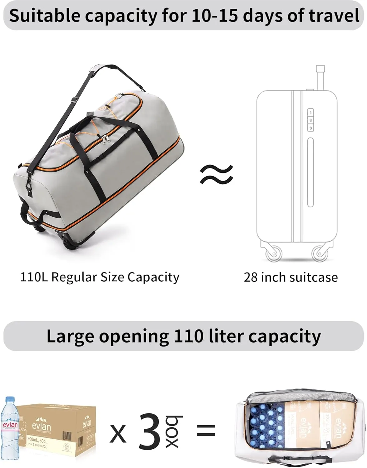32" 110L Expandable 140L Soft-Sided Rolling Duffle Bag, Foldable Extra Large Sport Bag with 2-Inline Wheels, Gray