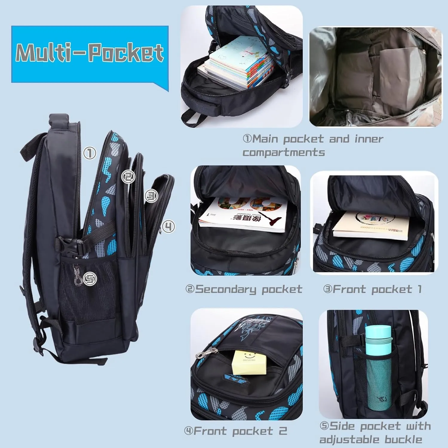 3Pcs Camo-Print Primary School Backpack and Lunch-Bag Set for Boys Camouflage Elementary Bookbag Rucksack Waterproof