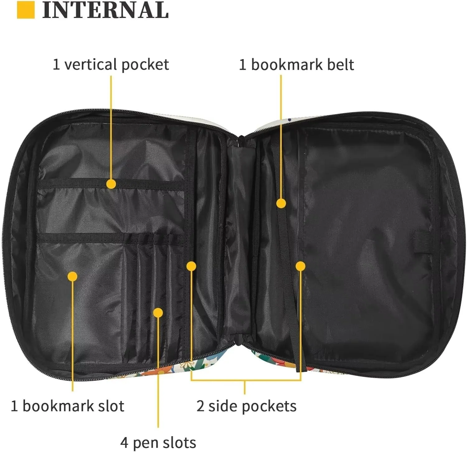 AFPANQZ Floral Double Handle Bible Pouch Inner Organizing Pockets Bible Protection Case Bible Protector Study Bible Supplies Organizer Bible Protection Case
