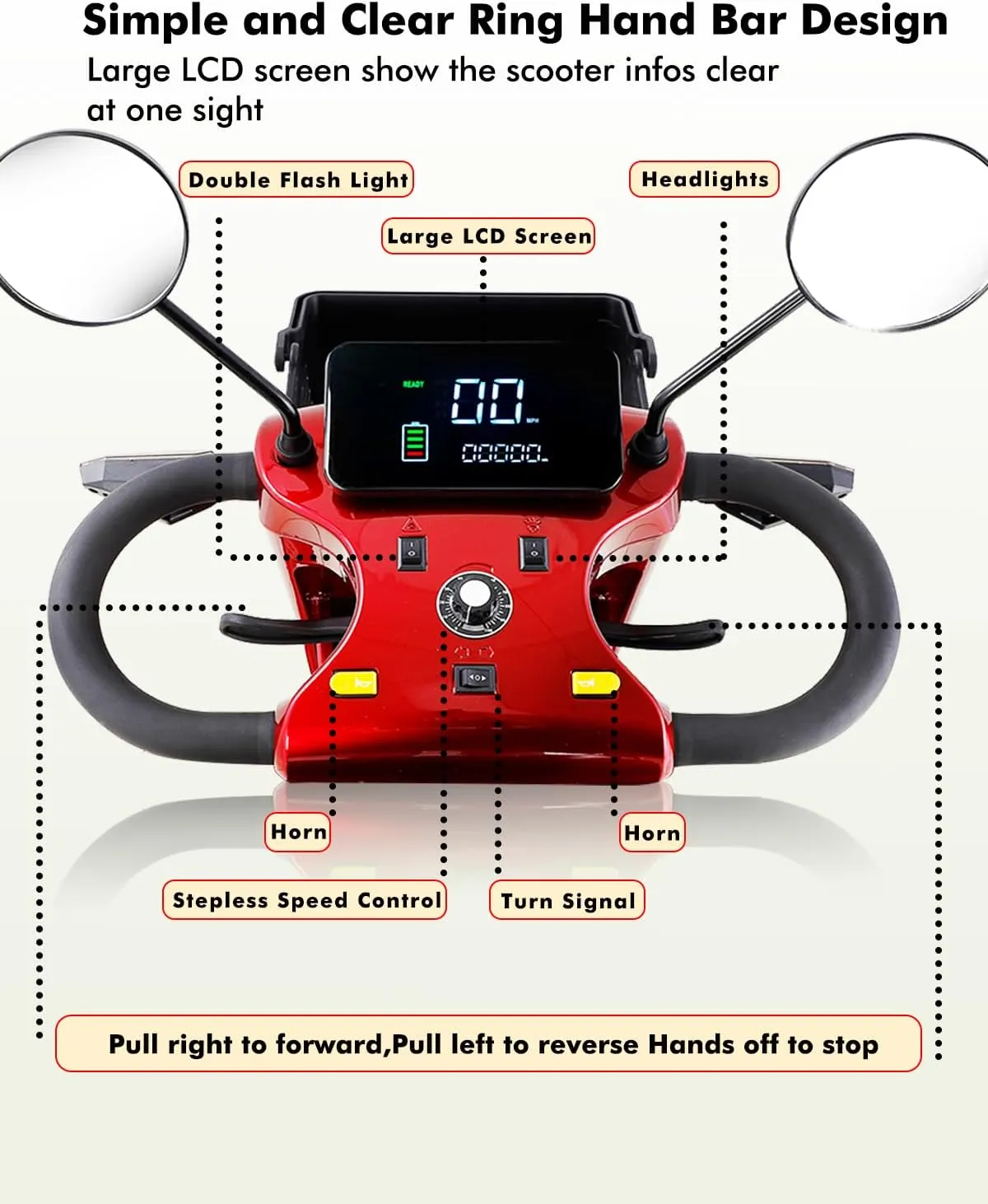 All Terrain Mobility Scooter for Seniors,Heavy-Duty 4 Wheel Mobility Scooters Mobility Scooter,Handicap Scooters for Adults with 3-Speed Travel Long (Red)