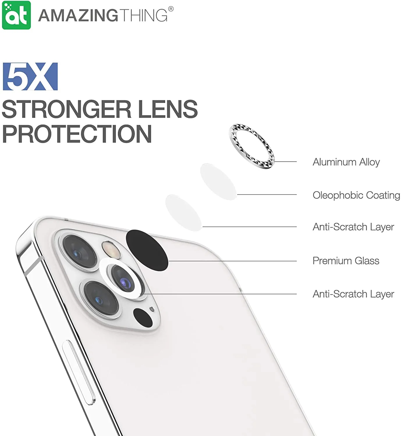 Amazing Thing iPhone 12 PRO Camera Lens Protector SUPREME AR