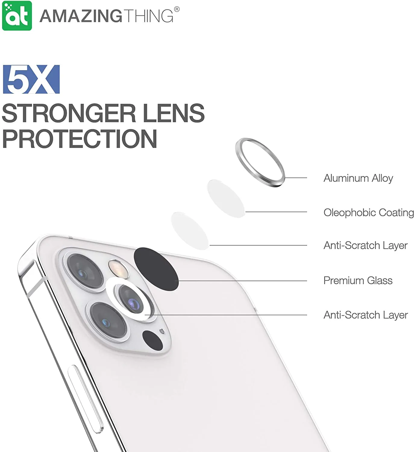Amazing Thing iPhone 12 PRO Camera Lens Protector SUPREME AR
