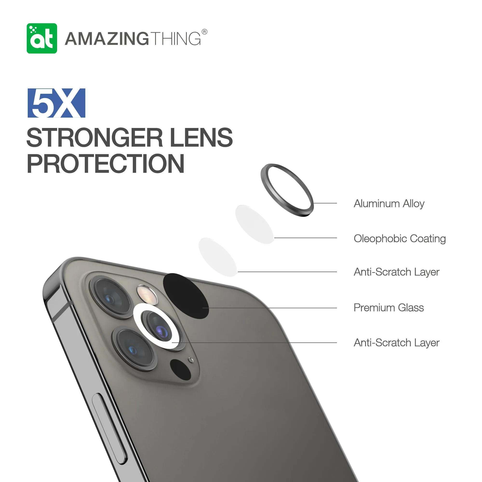 Amazing Thing iPhone 12 PRO Camera Lens Protector SUPREME AR