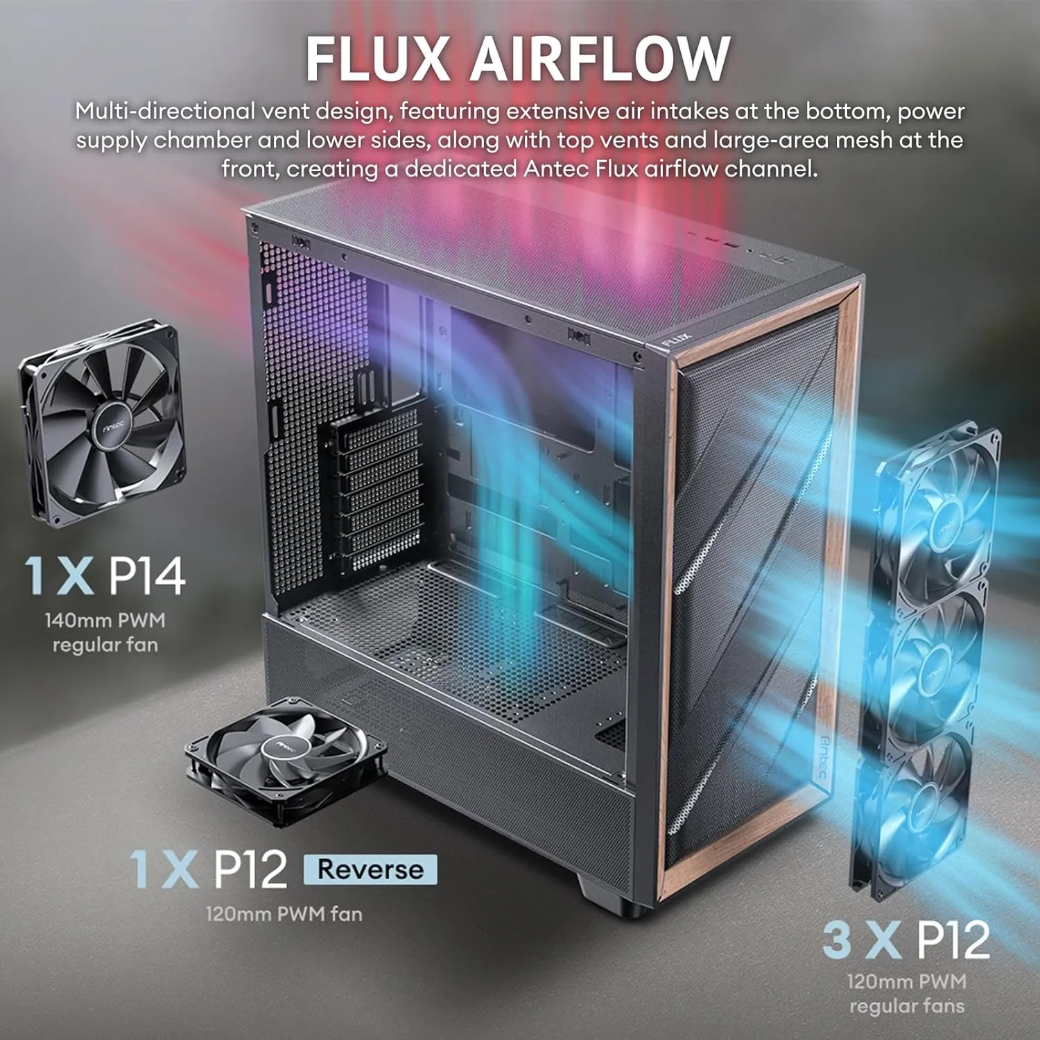 Antec Flux Wood, 5 x PWM Fans Included, High-Airflow Front Panel with Walnut Wood, Type-C, 420mm Radiator & Back Connect Motherboard Support, Up to 9 Fans Simultaneously, Mid-Tower E-ATX PC Case