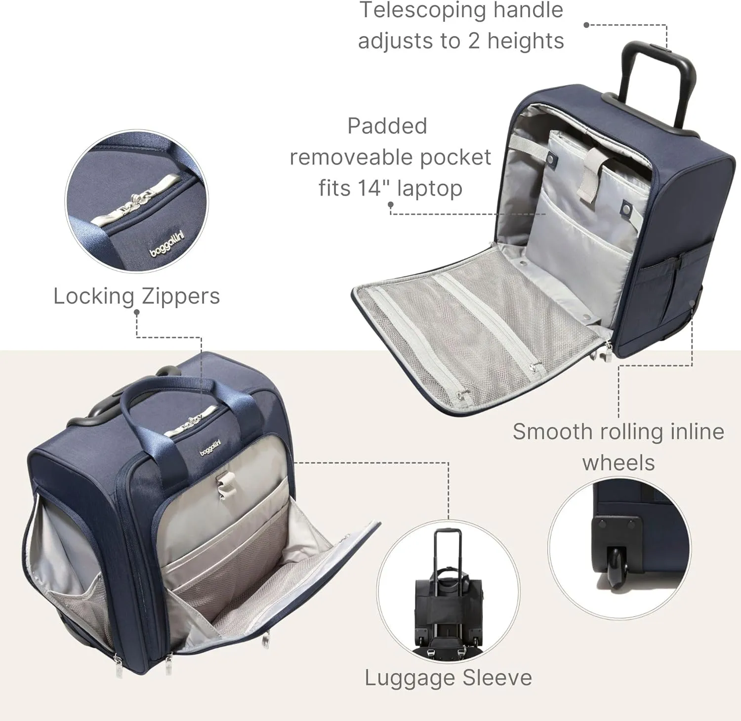 Baggallini 2 Wheel Underseater