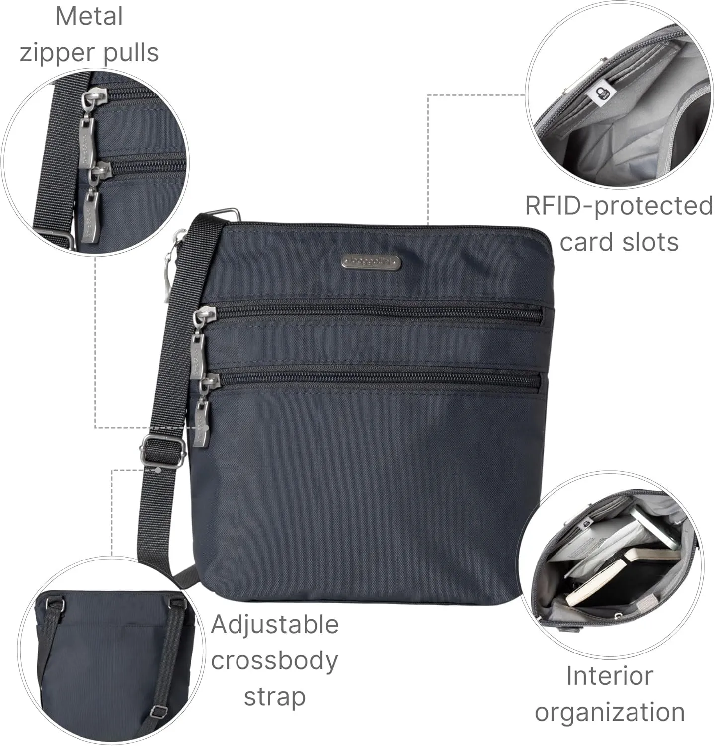 Baggallini Essential Crossbody Bags for Women 9x8 Organized Lightweight Washable Nylon Travel Handbag Purse w/RFID Protection