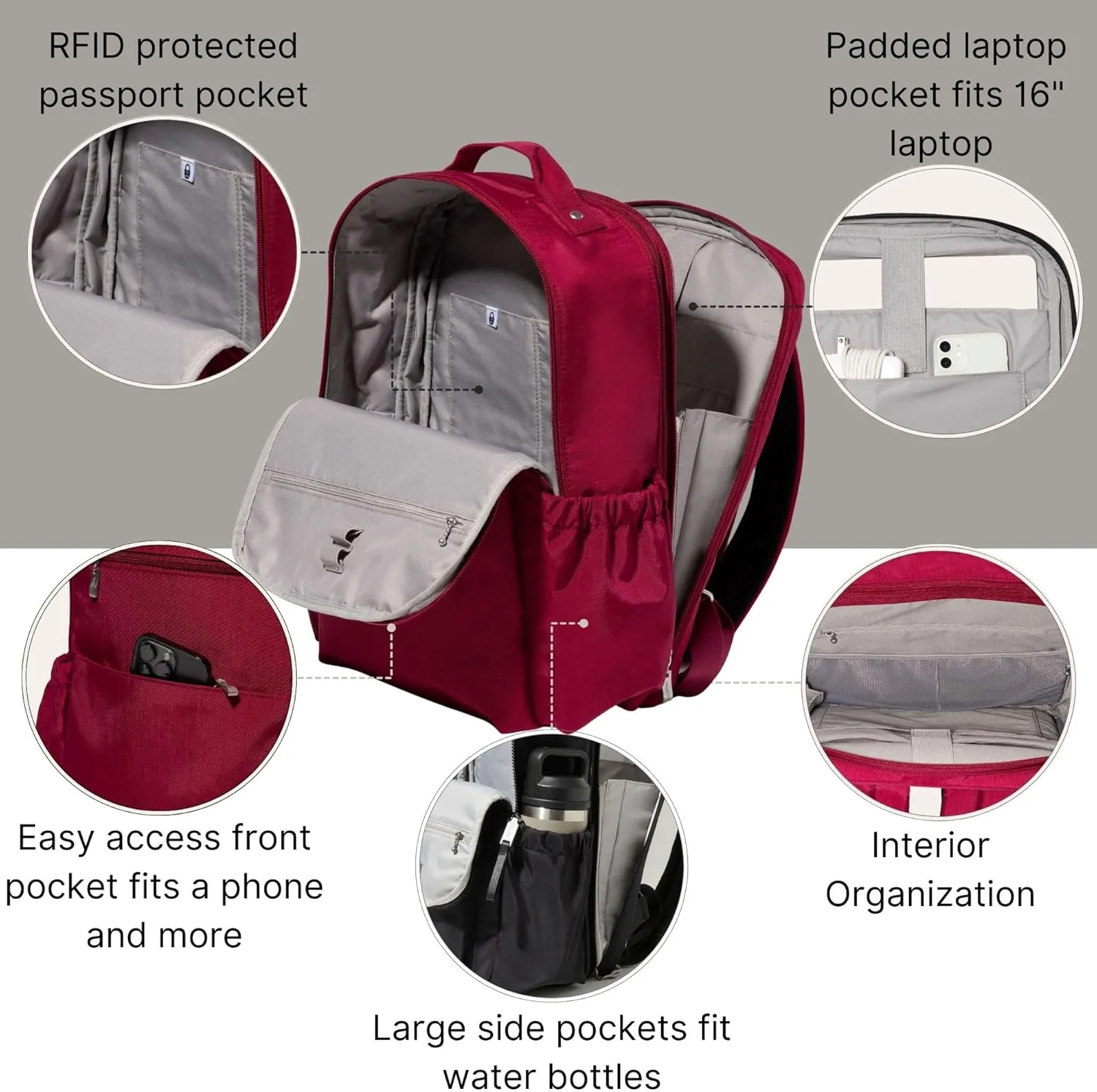 Baggallini Tribeca Expandable Laptop Backpack - 15"x11" Lightweight Work Travel Bag w/Luggage Sleeve & RFID