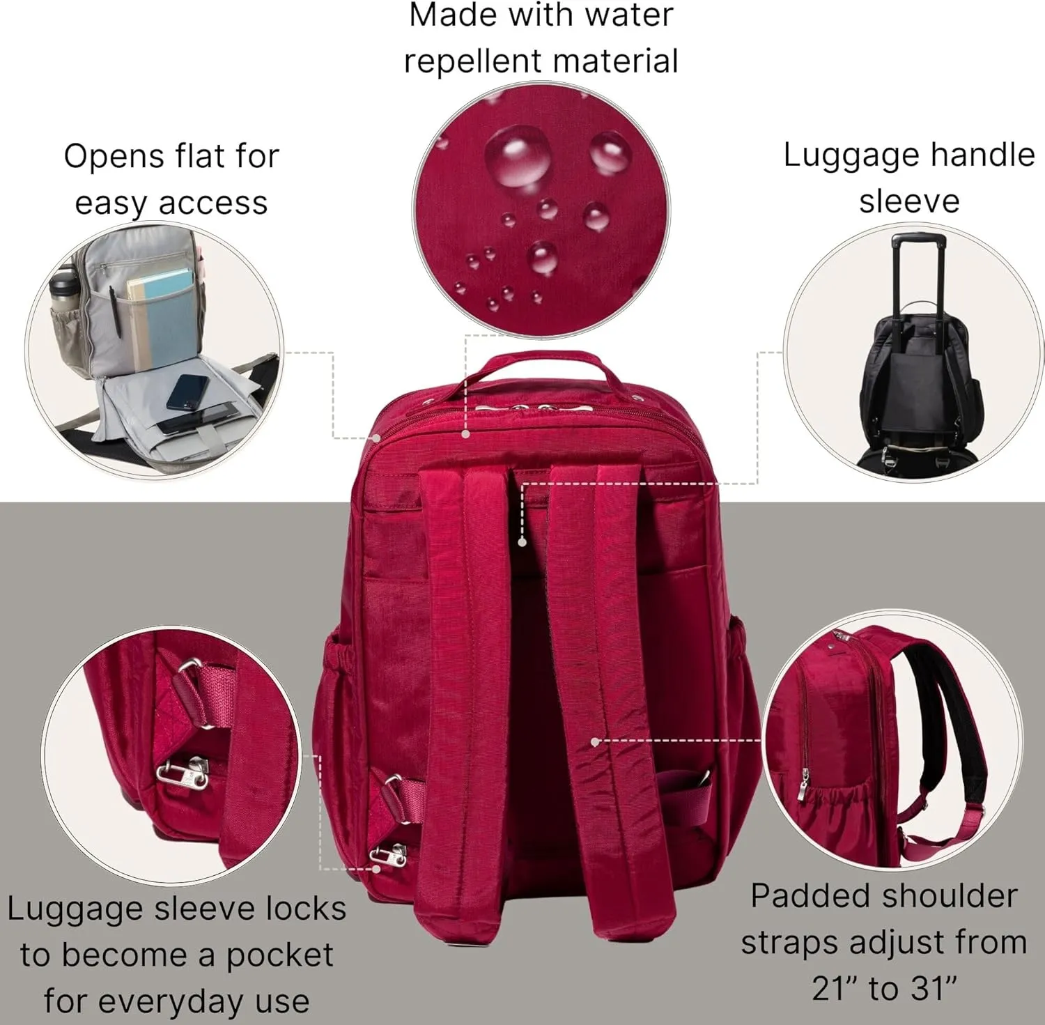 Baggallini Tribeca Expandable Laptop Backpack - 15"x11" Lightweight Work Travel Bag w/Luggage Sleeve & RFID
