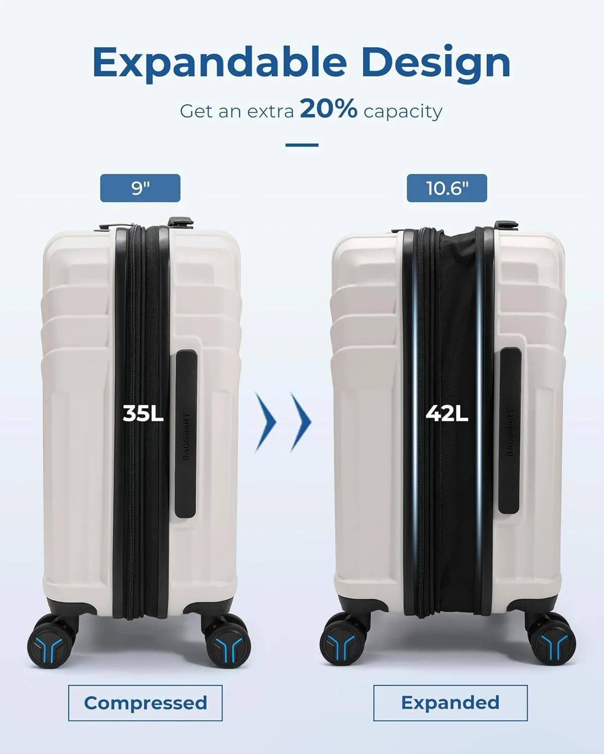 BAGSMART Expandable Carry On Luggage 22x14x9 Airline Approved, 1OO% PC Lightweight Hard Shell Suitcase, 20 Inch Travel Luggage with Spinner Wheels, Waterproof Rolling Suitcase, Biege