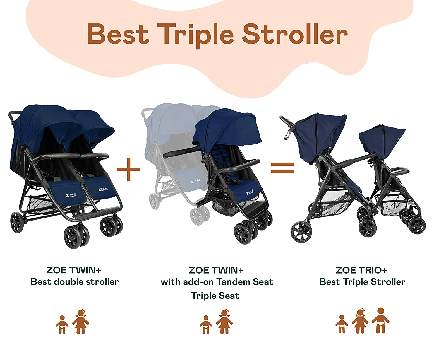 Best Triple Stroller – Everyday Triplet Stroller with Umbrella – Tandem Capable – UPF 50 