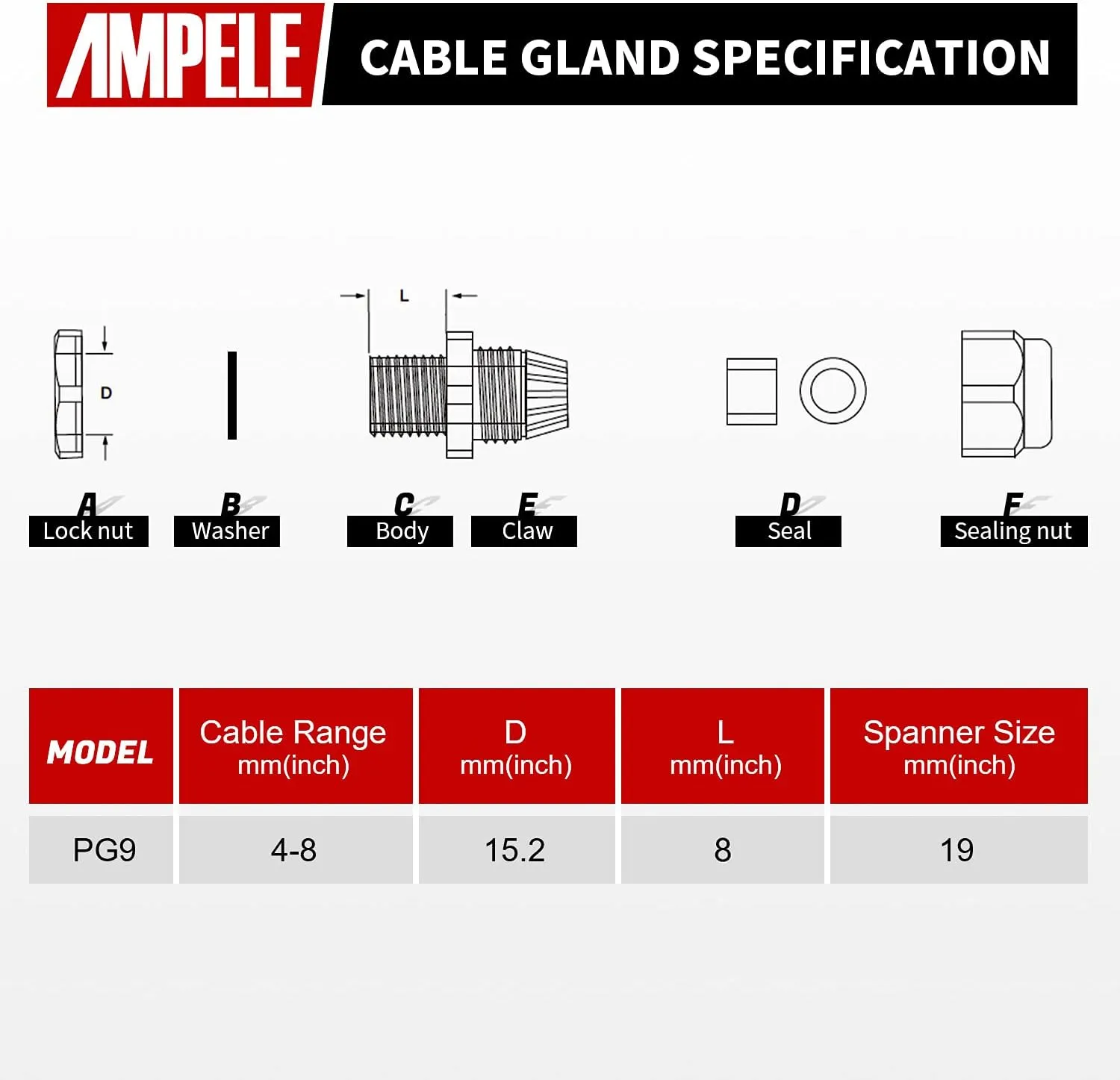 Cable Gland 100 Pack PG9 Waterproof Adjustable 4-8mm Nylon Cable Glands Joints With Gaskets, Black(PG9)