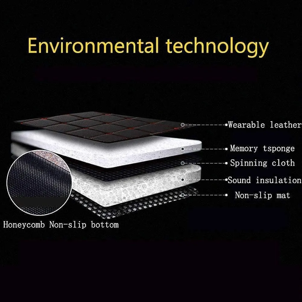 Car Boot Liner Mats for Genesis GV70 EV Pure Electric 2023 2024, All-Weather Car Anti-Slip Cargo Tray Liners Carpets, Custom PU Leather Car Rear Cargo Liners, B/Black-Beige