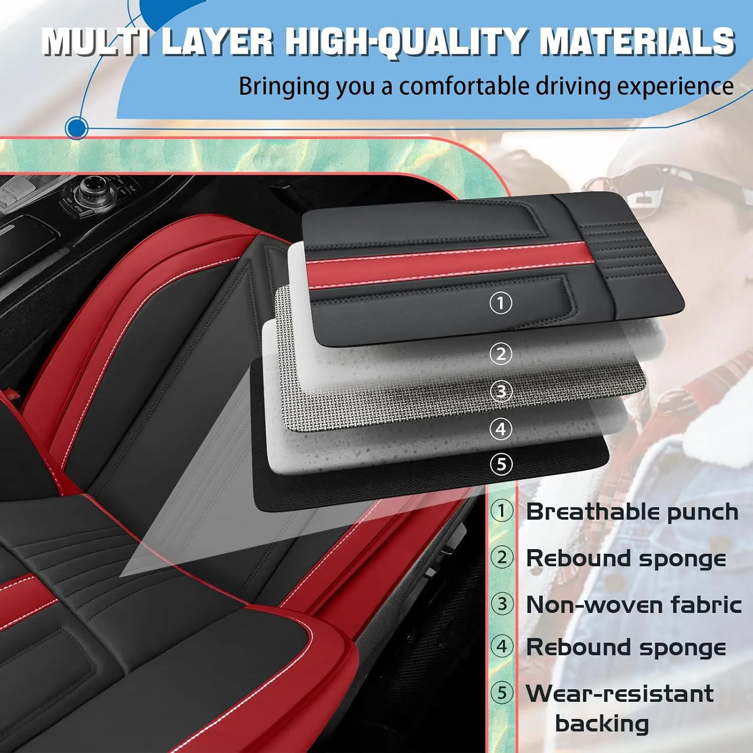 Car Seat Covers Fit for Acura Integra 2023-2025 Waterproof Automotive Seat Covers of Premium Nappa Leather(Front Row, Black & Red)