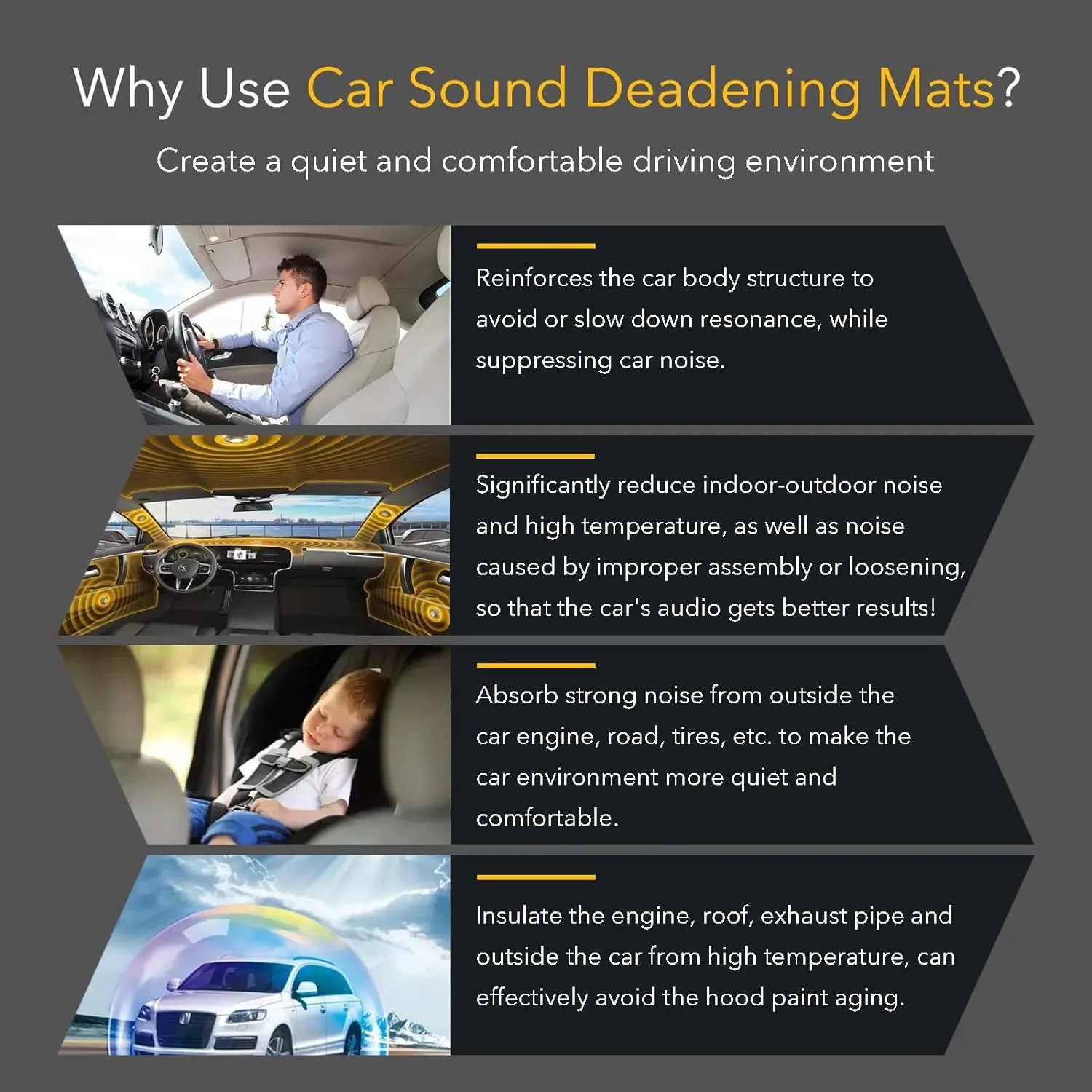 Car Sound Deadening Material Mat - 197 mil 8.7 sqft Auto Audio Deadener Foam, Sound Dampening and Heat Insulation for Truck, Vehicle