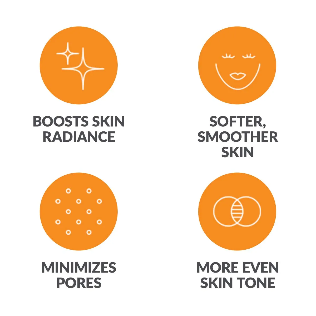 Clarisonic Sonic Face Exfoliator Cleansing Brush Head | Gentle Exfoliating Brush to Brighten Skin | Suitable for Sensitive Skin
