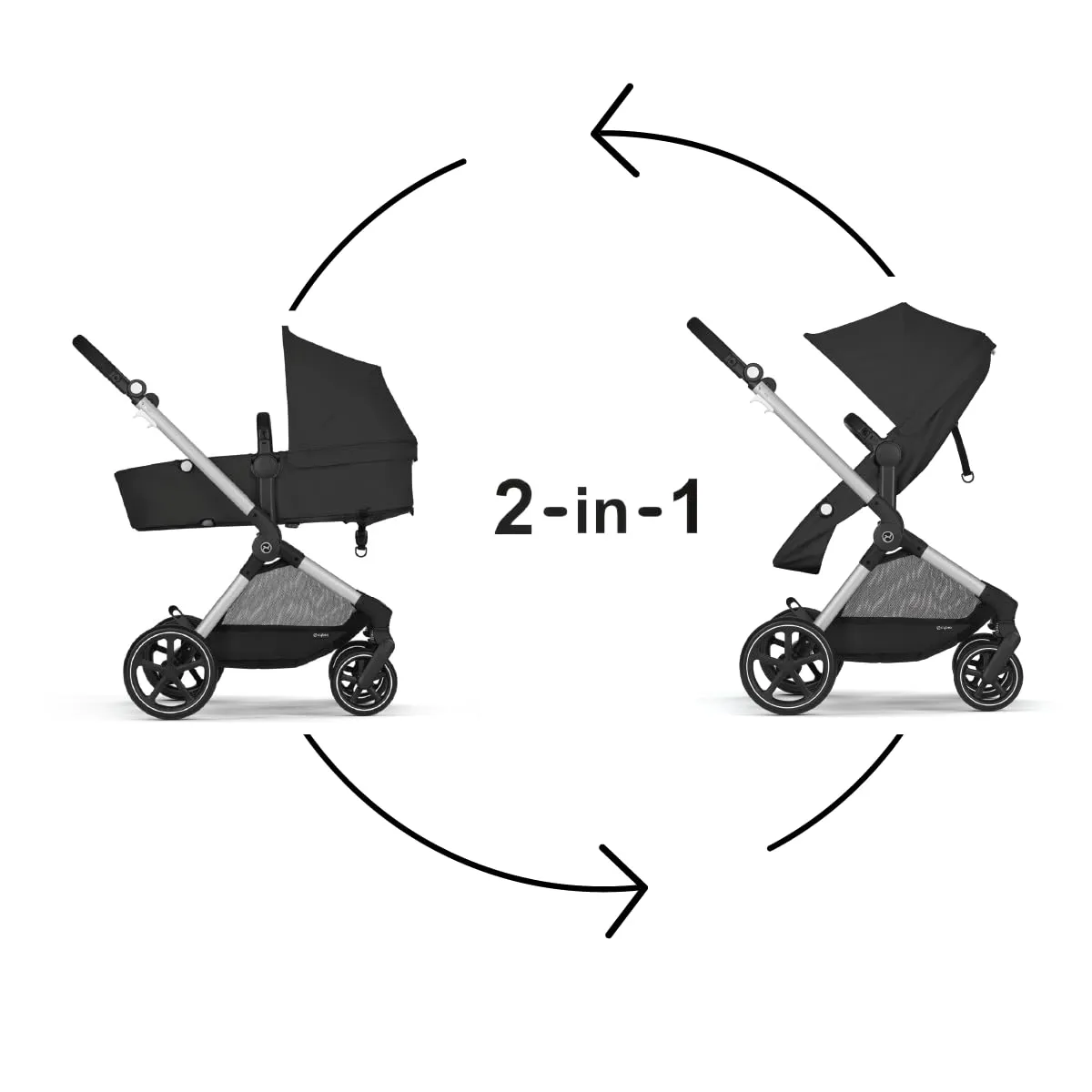 Cybex EOS 5-in-1 Travel System Stroller   Lightweight Aton G Swivel Infant Car Seat, Moon Black, Black Frame