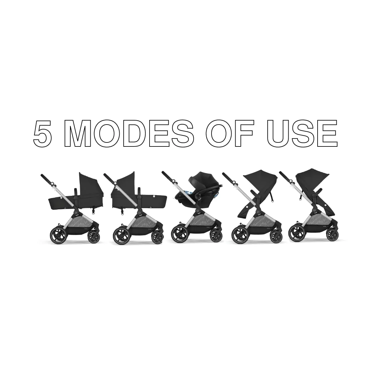 Cybex EOS 5-in-1 Travel System Stroller   Lightweight Aton G Swivel Infant Car Seat, Moon Black, Black Frame