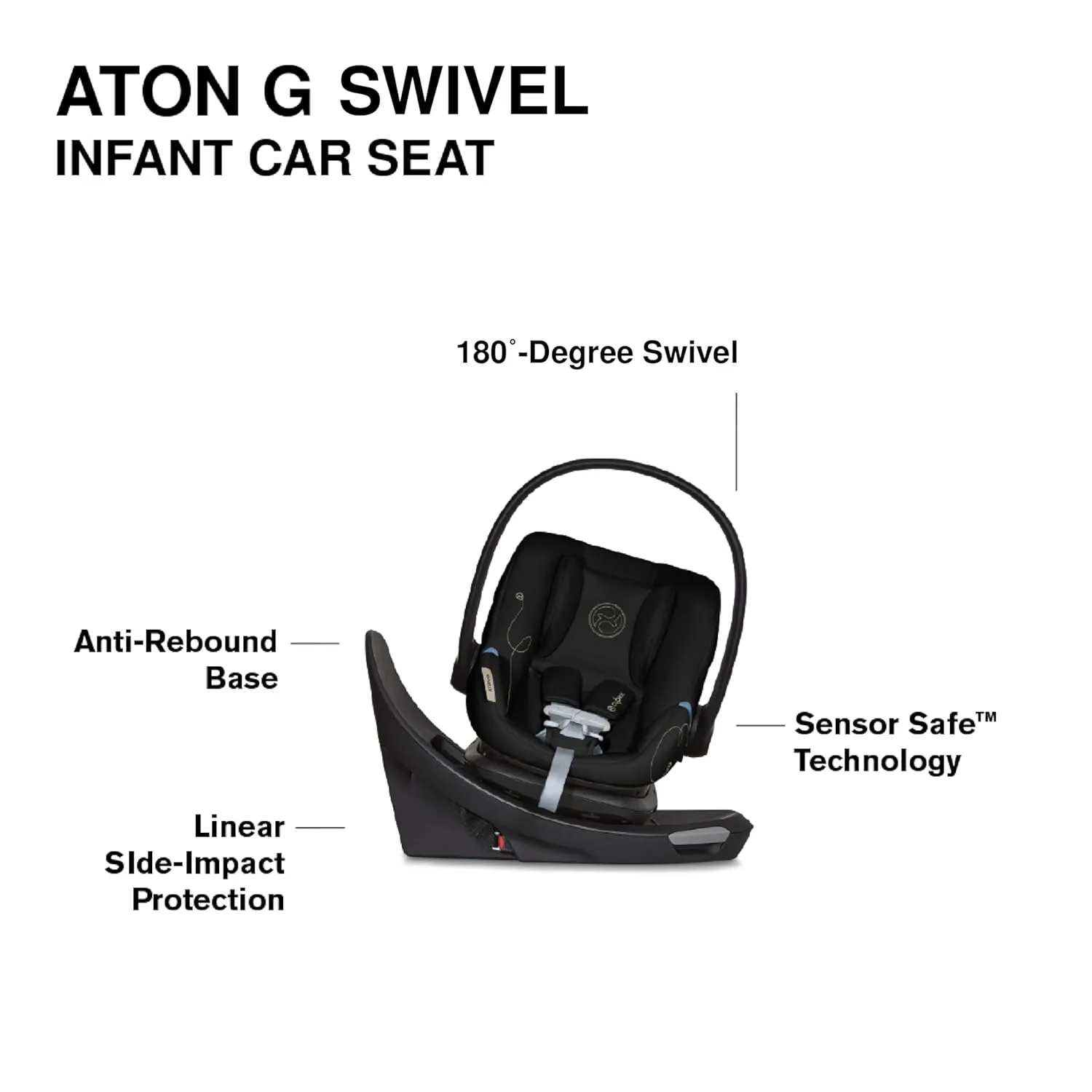 Cybex EOS 5-in-1 Travel System Stroller   Lightweight Aton G Swivel Infant Car Seat, Moon Black, Black Frame