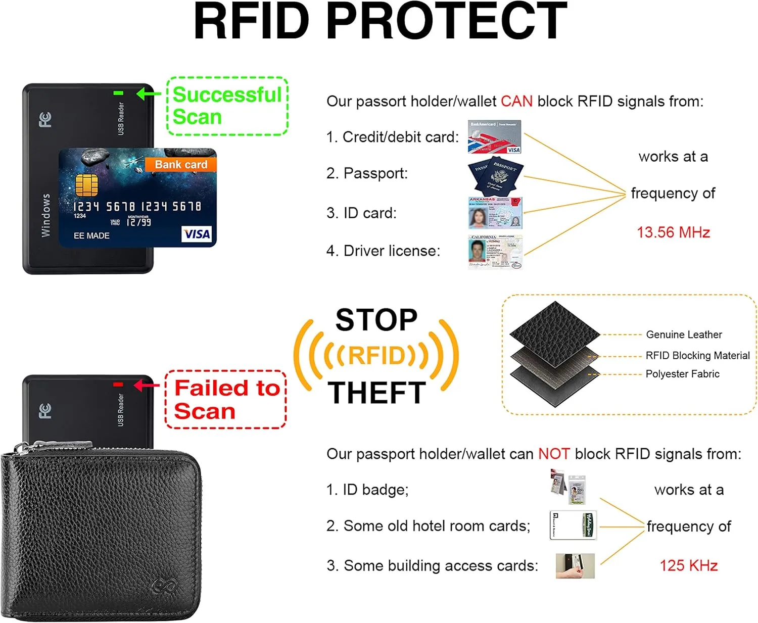 EE Men's Leather Zipper Wallet RFID Blocking Zip Around Wallet Bifold Multi Card Holder Purse black2