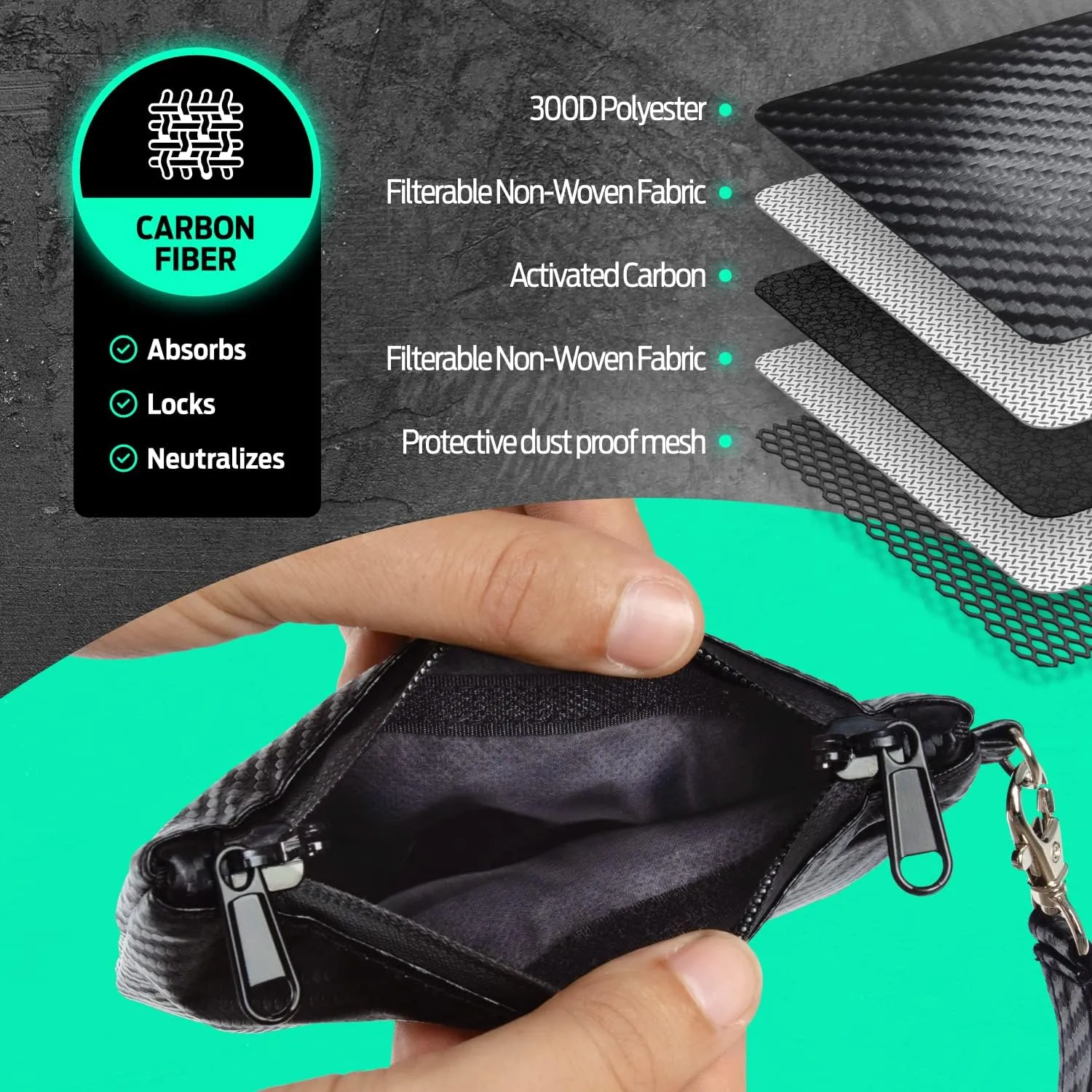 Epulse Small Smell Proof Bag, Smell Proof Pouch Container, Scent Proof Bag Storage, No Smell Odor Proof Bags Carbon Lined