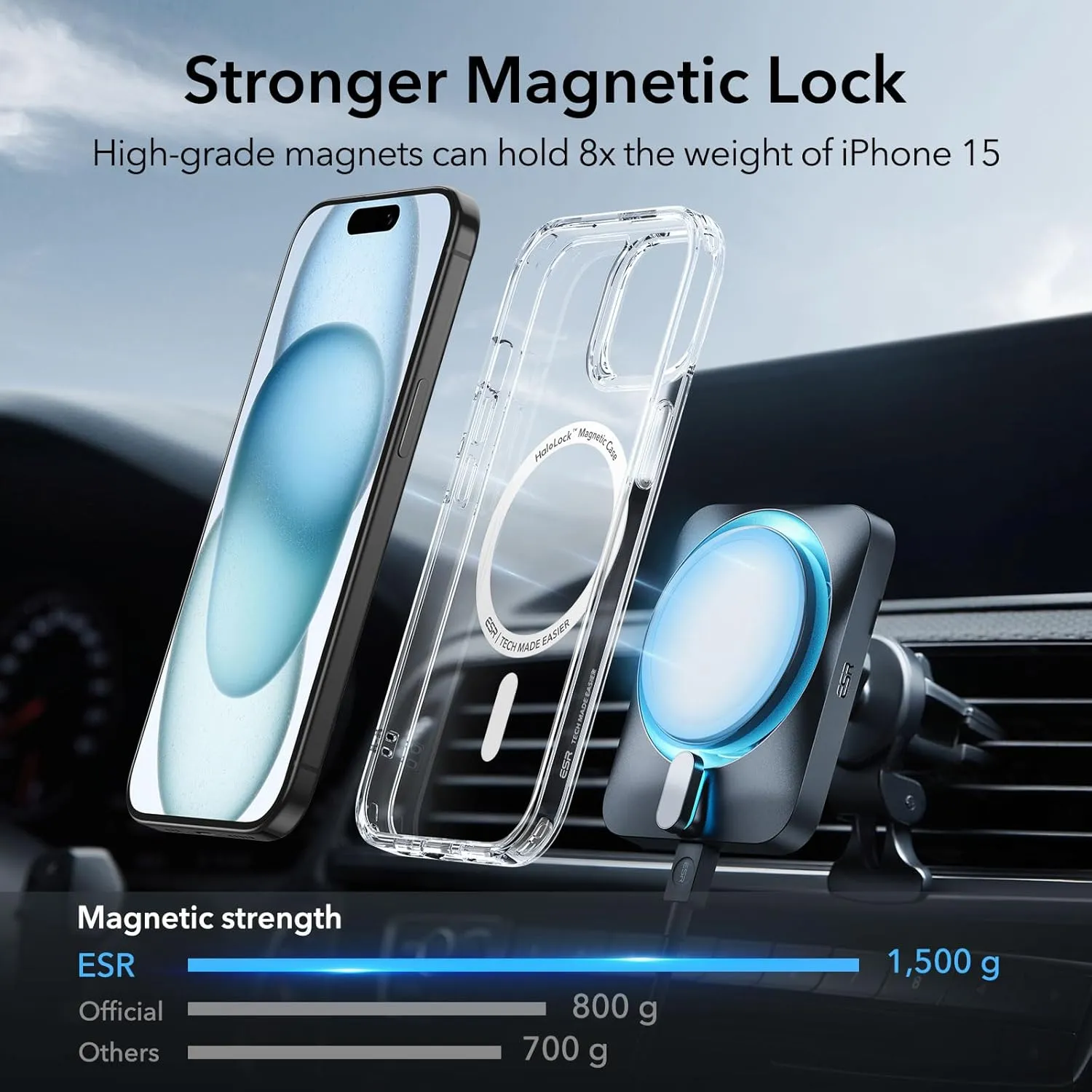 ESR for iPhone 15 Plus Case, Compatible with MagSafe, Military-Grade Protection, Yellowing Resistant, Scratch-Resistant Back, Magnetic Phone Case for iPhone 15 Plus, Classic Series, Clear