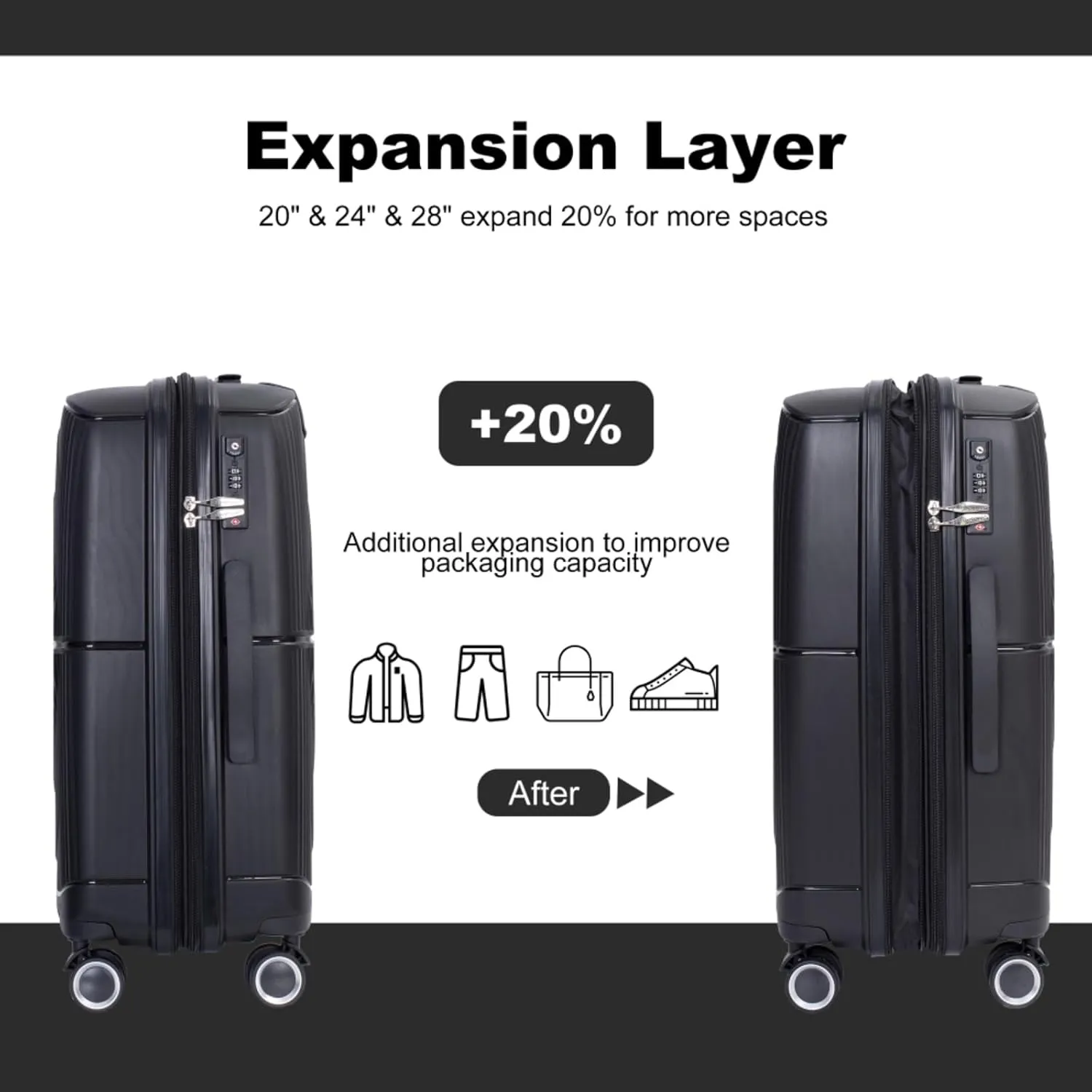 Expandable Hardshell Suitcase Double Spinner Wheels PP Luggage Sets Lightweight Durable Suitcase with TSA Lock,3-Piece Set (20/24/28),Black-NEW SKU W284P197041/W284P197039 (Black   Polypropylene)