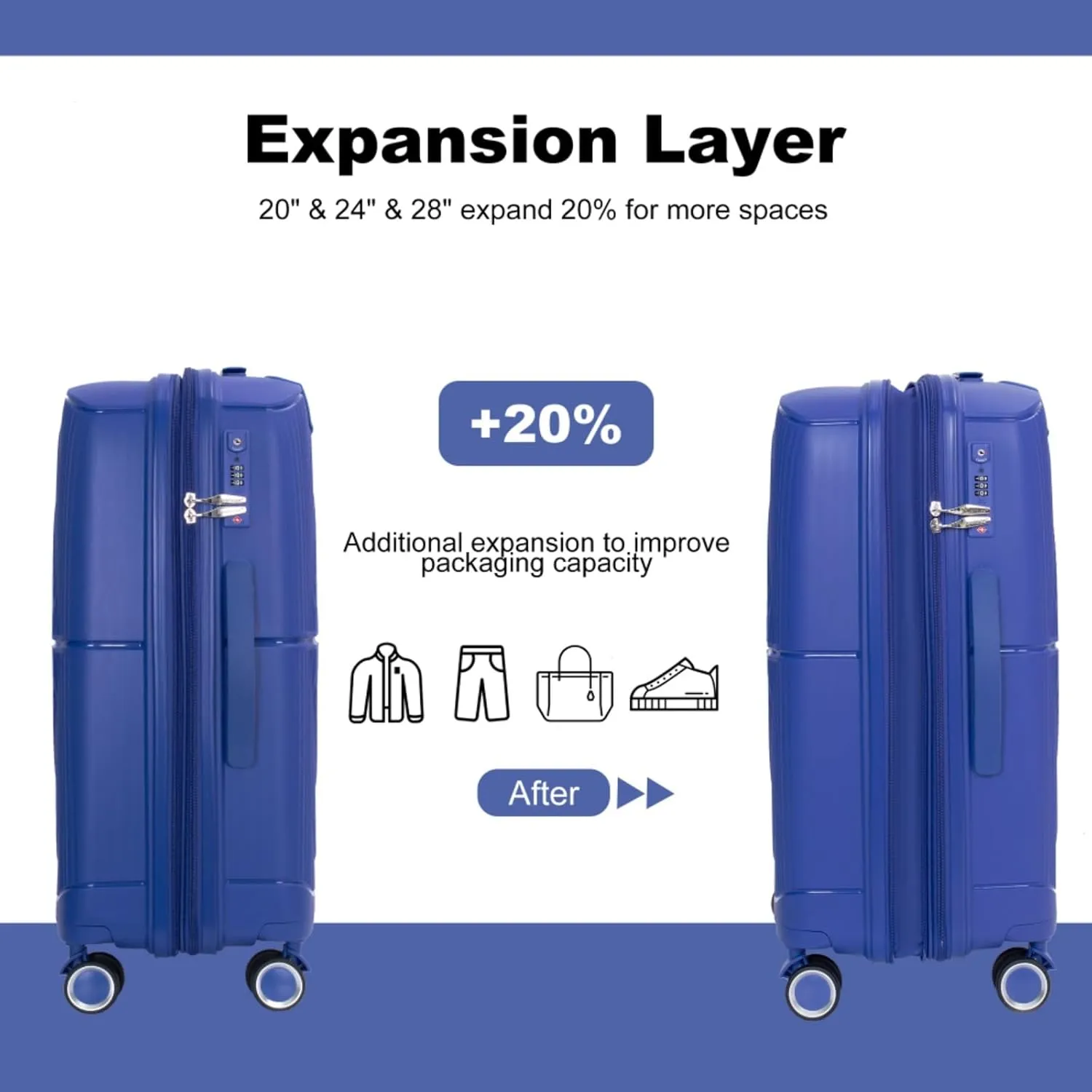 Expandable Hardshell Suitcase Double Spinner Wheels PP Luggage Sets Lightweight Durable Suitcase with TSA Lock,3-Piece Set (20/24/28),Black-NEW SKU W284P197041/W284P197039 (Navy   Polypropylene)