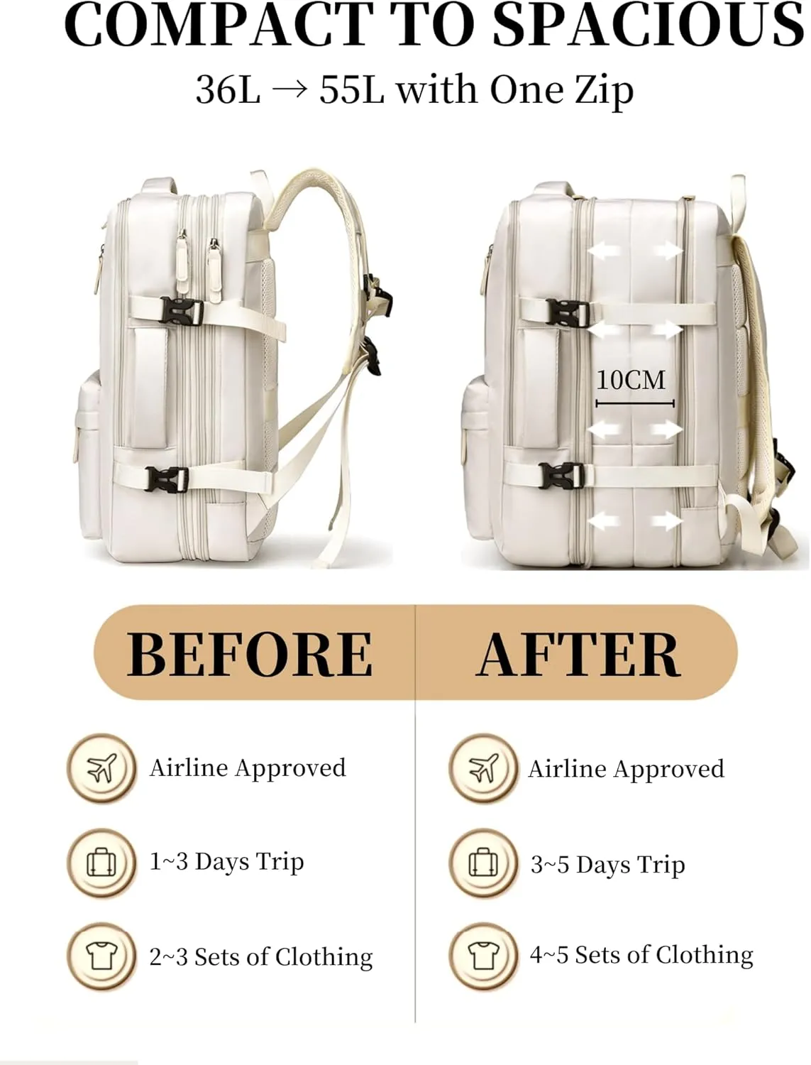 Expandable Travel Backpack for Men Women, Large Carry on Backpack Airplane Approved 15.6" Laptop Backpack with USB Charging Port,Water Resistant Lightweight Daypack for Flight 50L Grey