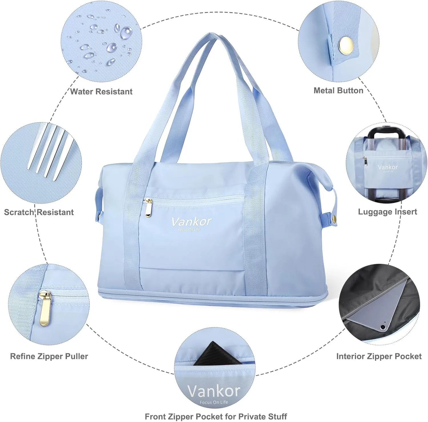 Expandable Travel Duffle Bag for Travel, Carry on Tote Bag Weekender Overnight Hosptital Bag for Men Women Lightweight Luggage Maternity Bag Light Blue