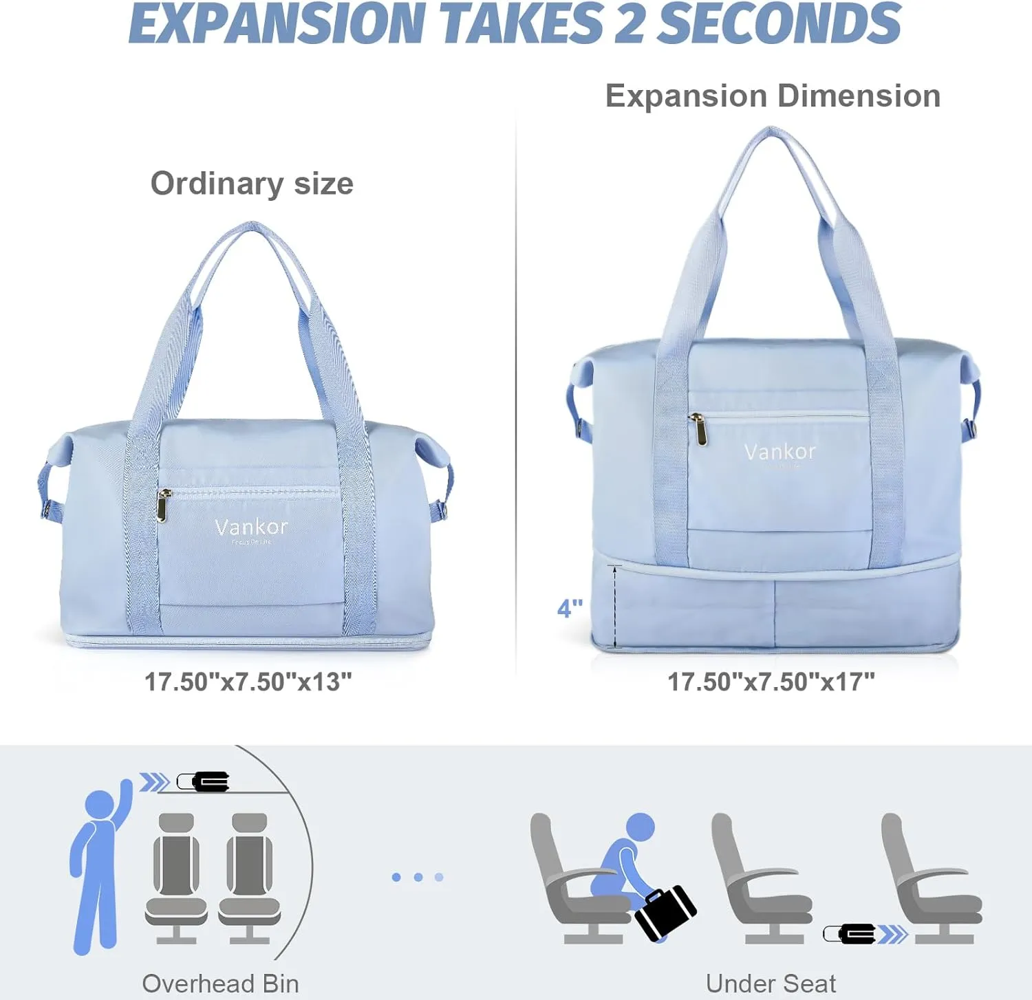 Expandable Travel Duffle Bag for Travel, Carry on Tote Bag Weekender Overnight Hosptital Bag for Men Women Lightweight Luggage Maternity Bag Light Blue
