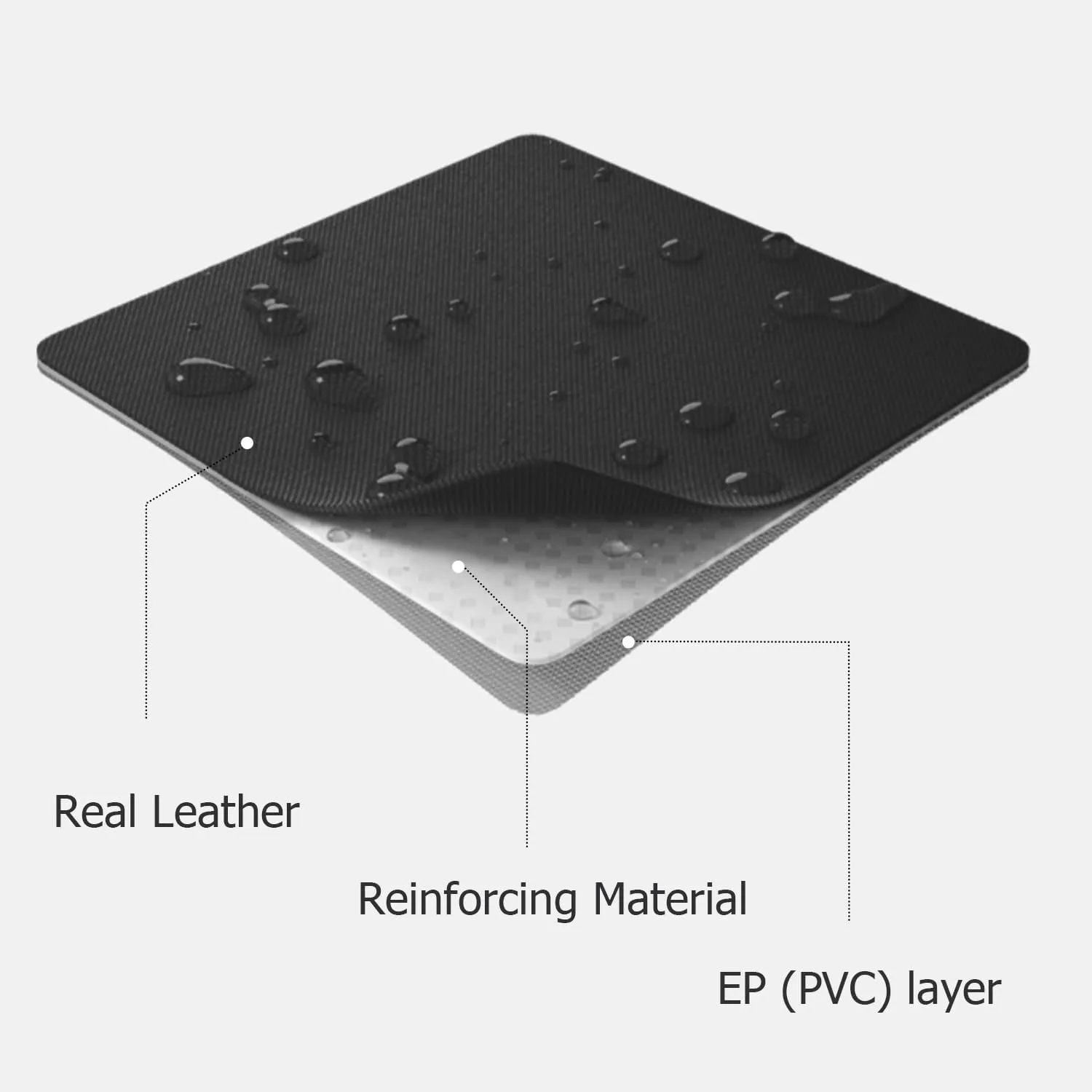 Extra Large Leather Desk Mat Protector(Not PU), Office Mats on Top of Desks, Non-Slip Laptop Leather Desk Pad, Waterproof Desk Writing Pad for Office and Home (Black, 47.2" x 23.6")