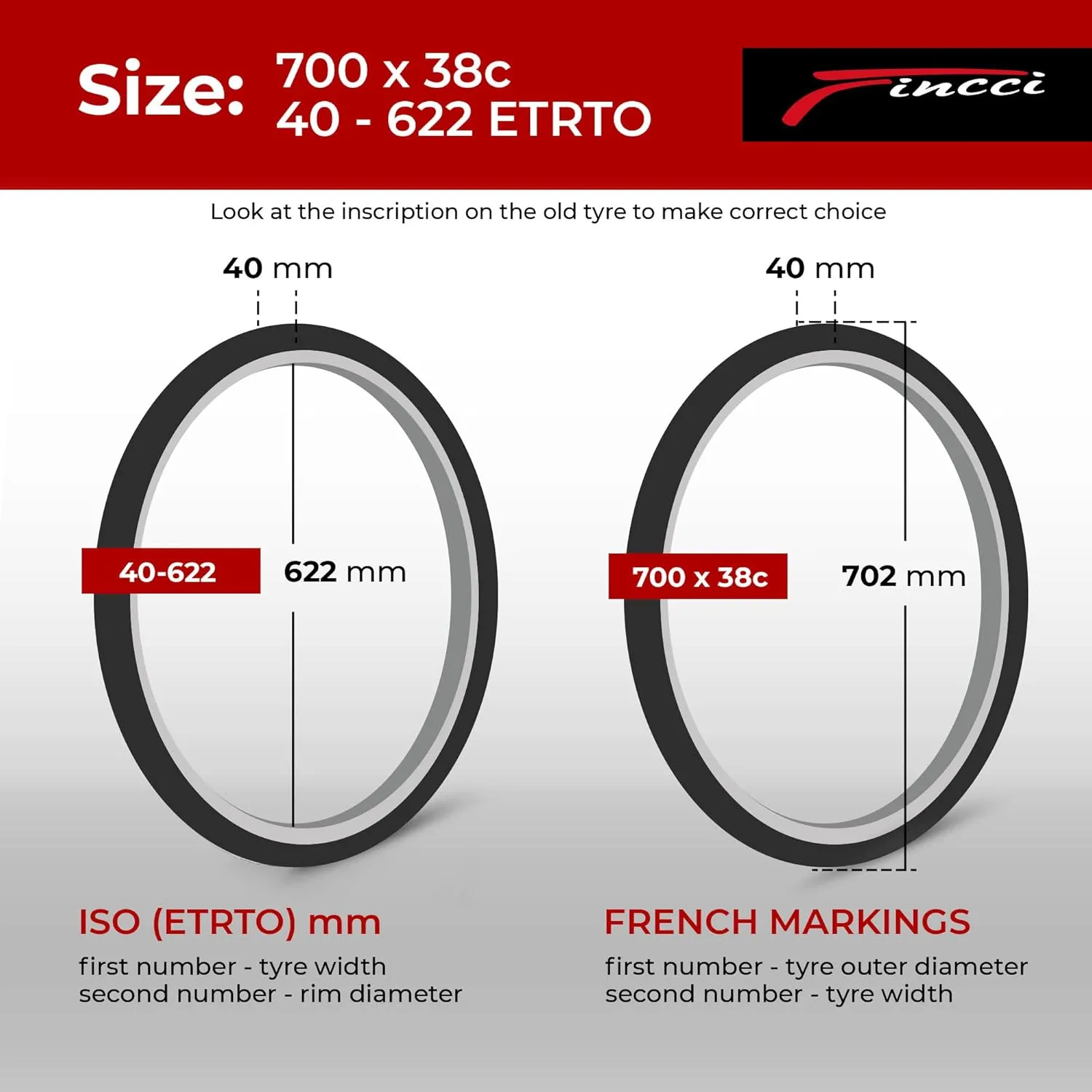 Fincci 700x38c Bike Tire 40-622 with 1mm Antipuncture Protection for Electric Gravel Road MTB Mountain Hybrid Bicycle