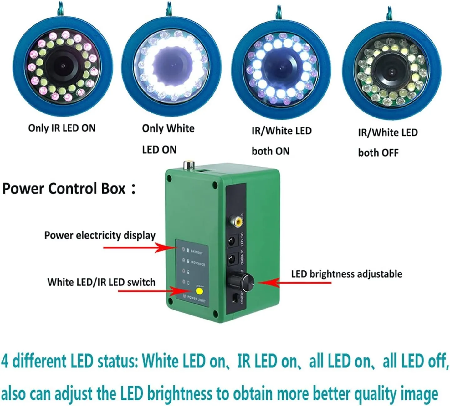 Fishing Camera, 7" inch 15M 30M 1000TVL Fish Finder Underwater Fishing Camera with DVR Record 8G 15 White Led   15 Infrared Lights for ICE/SEA(F007MD-30LWIR-15M)