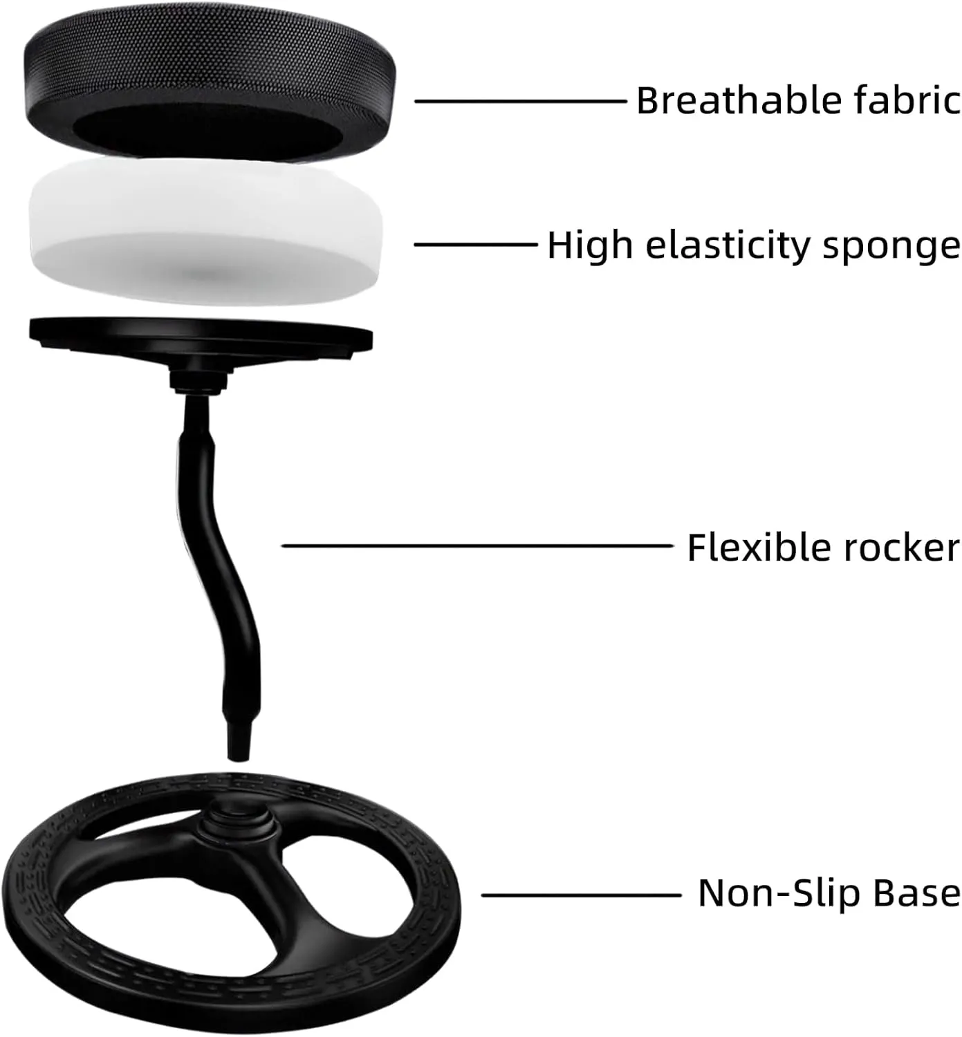 Fitness Seat, ADHD Chair Stool for Stability, Balance, Yoga, Office, School, Wellness, Active Sitting with Non-Slip Base and Washable Seat Cover-Black