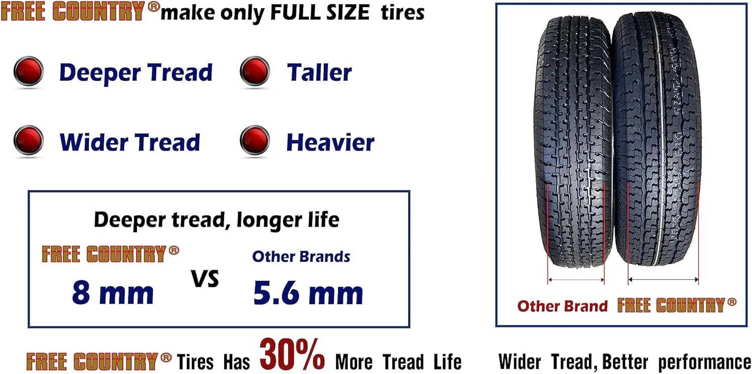 Free Country GRAND RIDE Set 2 ST205/75R15 Premium Trailer Tires 205 75 15 8-Ply Load Range D w/Scuff Guard 8mm Tread Depth