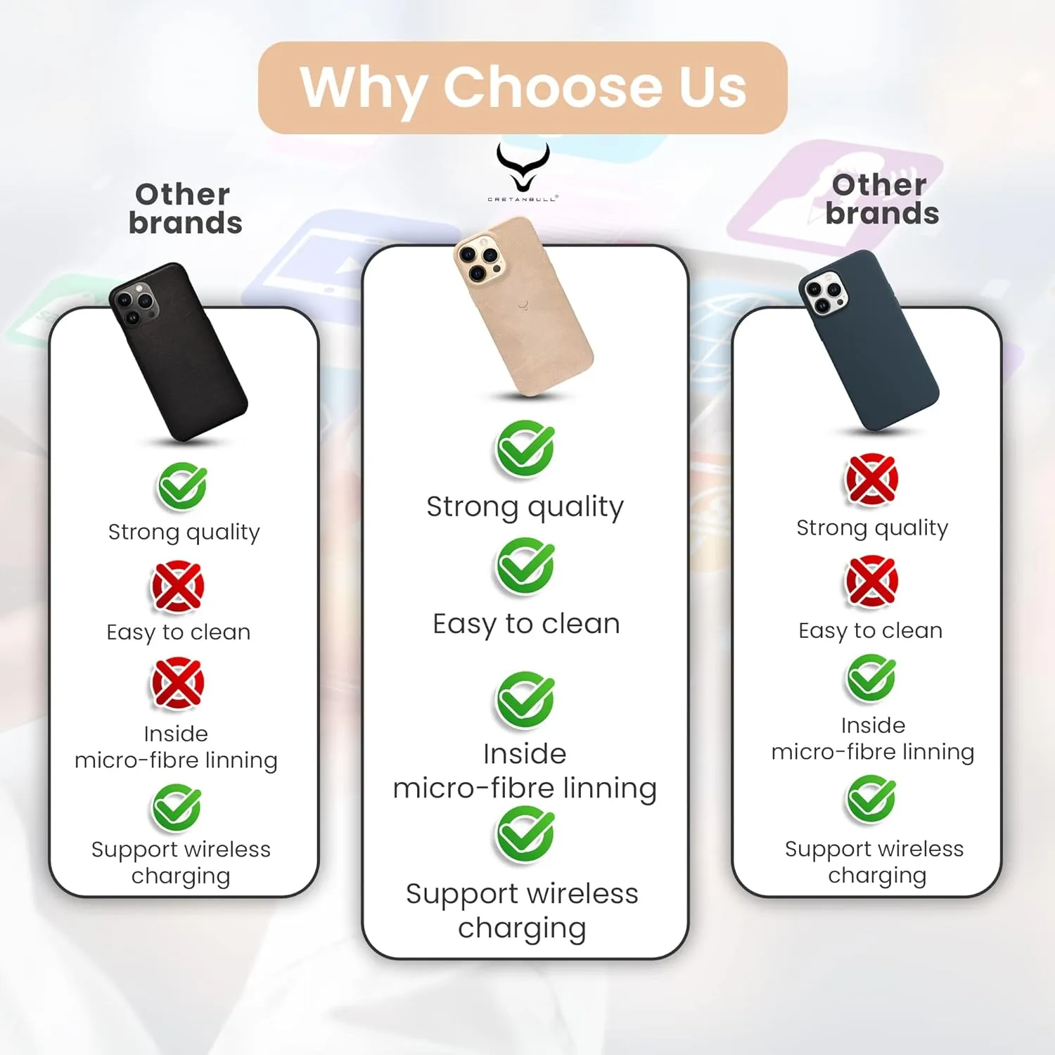 Genuine Leather Case Compatible with iPhone 13 Pro Max - Oil Waxed Full Grain Anti-Scratch Leather Case - Shockproof, Drop Proof, Protective Slim Case (Clay)