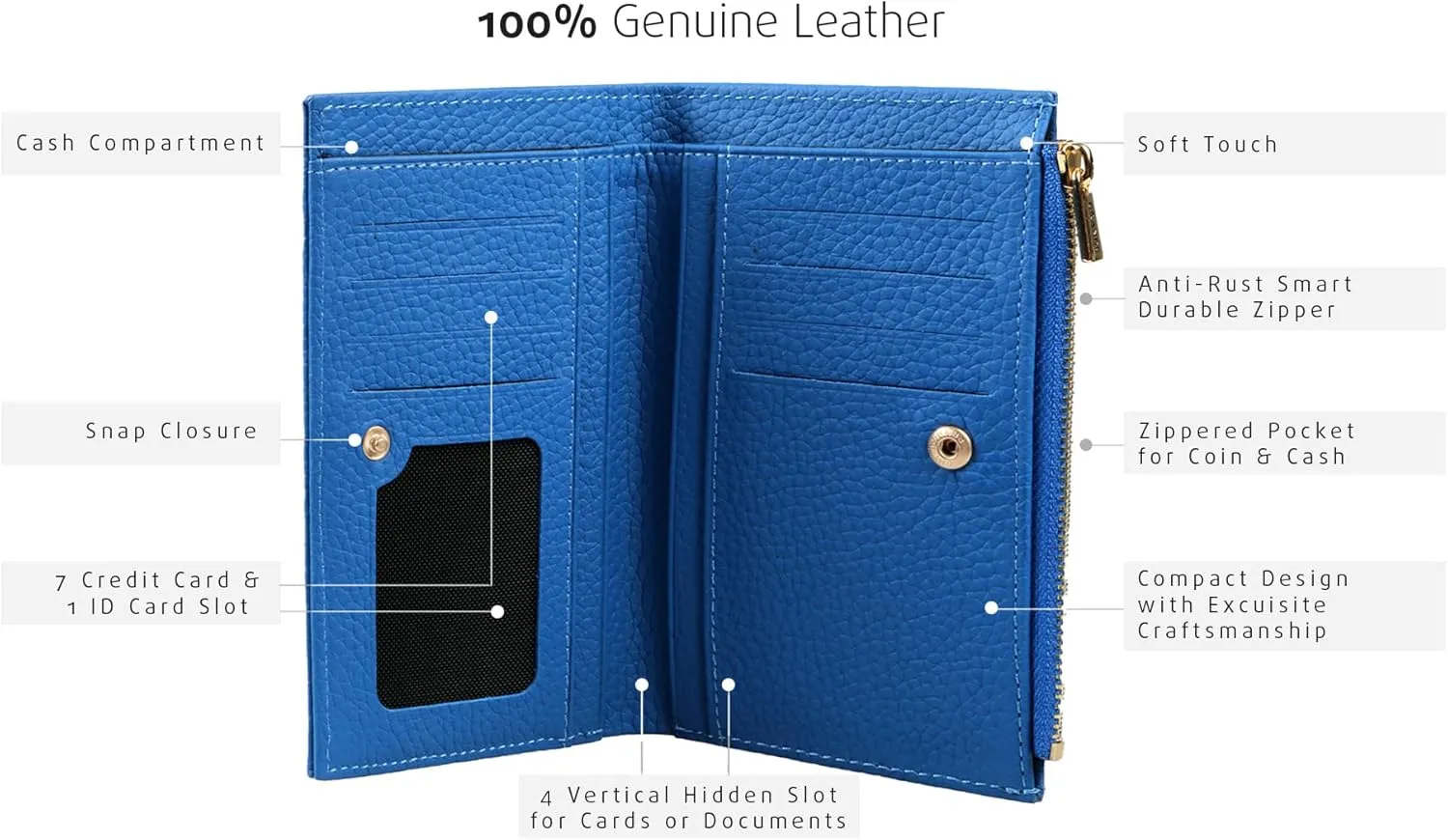 grande 2804 Genuine Leather Medium Bifold Wallet For Women Minimalist Wallet Ladies Zippered Mini Purse Small Card Holder (Blue)
