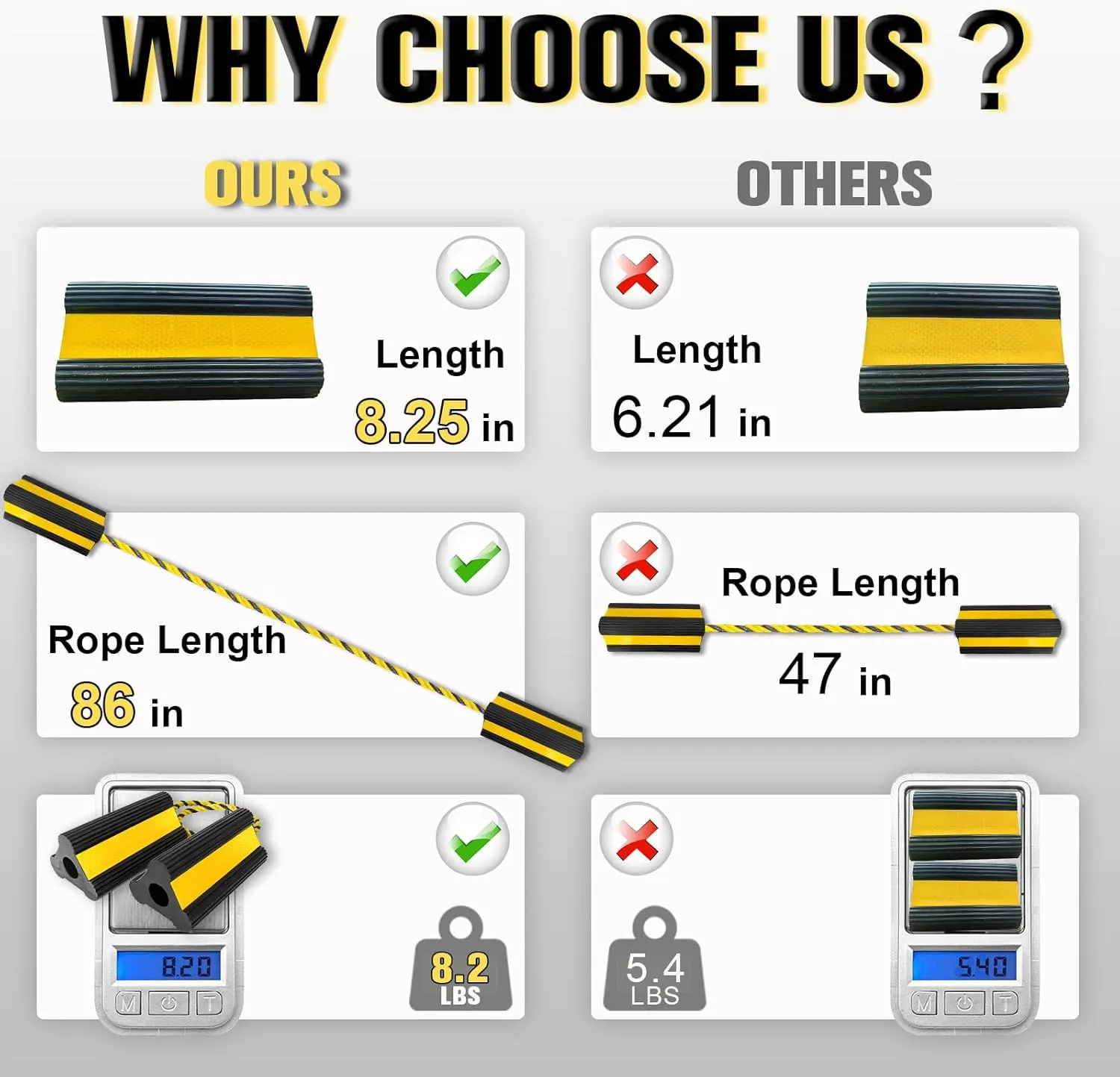Heavy-Duty Wheel Chocks, Rubber Wheel Block Non-Slip Base with 86 Inch Nylon Rope Yellow Reflective Tape, Tire Chocks for Travel Trailers Car Camper Truck(8, 8 Pack with 4 Ropes)