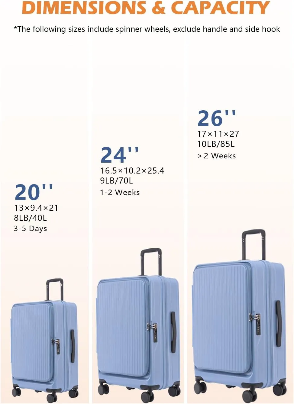 HotWay 24 Inch Expandable Checked Luggage with Cup Holder, Hardside TSA Approved Luggage with Spinner Wheels, Top Opening Suitcase For Travel, Gray