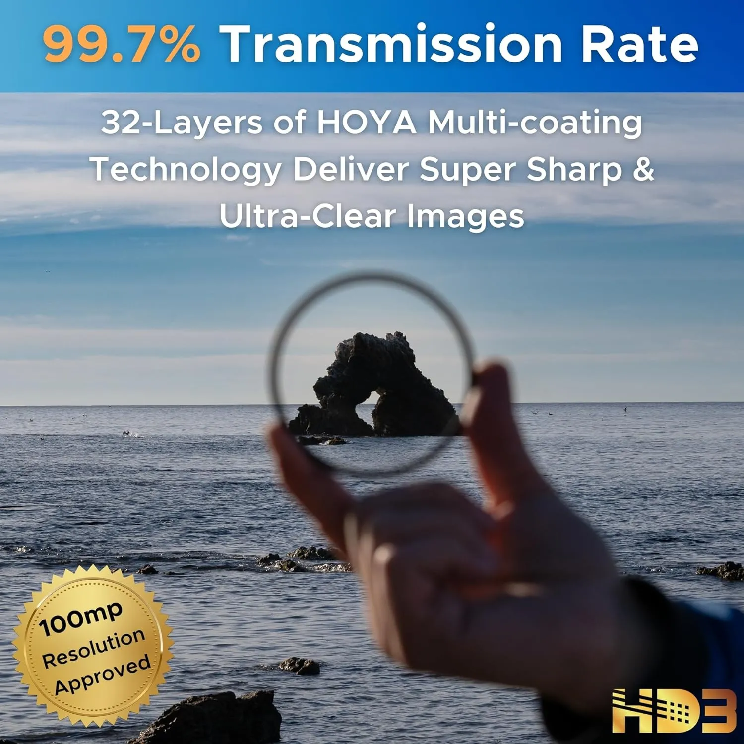 Hoya HD3 82mm UV Protector Filter - Re-Certified for 100MP  Cameras with Ultra-Hard Nano Coating UV Filter - Stain Resistant, Smudge and Waterproof UV Lens Filter with Aluminum Frame