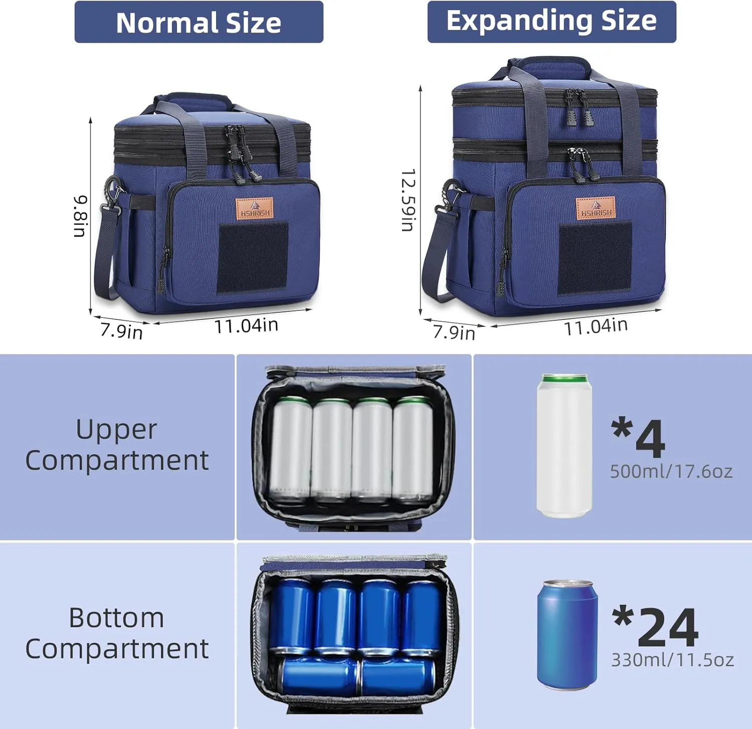 HSHRISH Tactical Lunch Box, Expandable Insulated Large Lunch Bag, Heavy Duty Waterproof Leakproof Cooler Bag for Adults/Men/Work Outdoor Picnic Day Trips, 20 Can/15 L, Blue