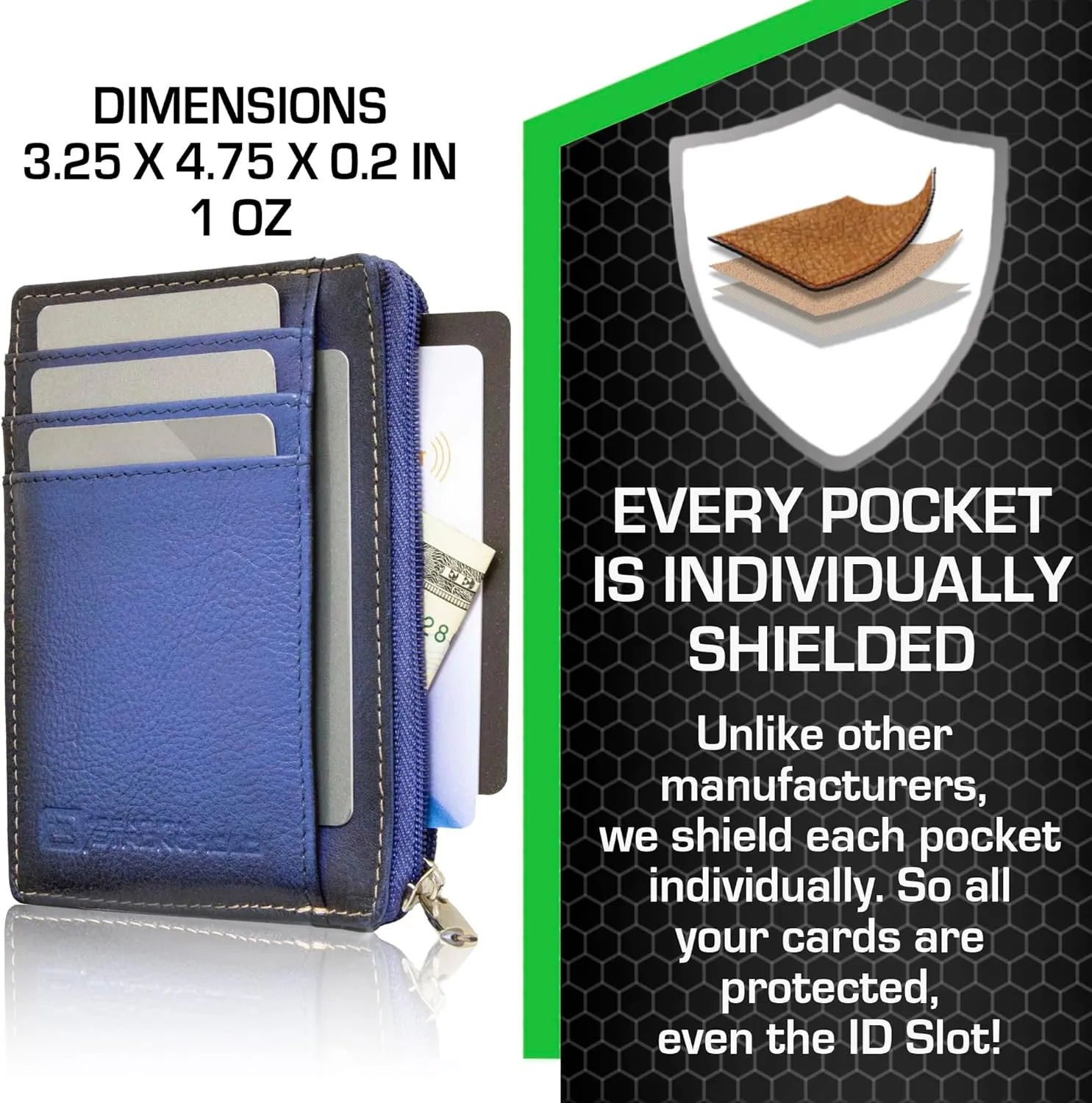 ID STRONGHOLD RFID Front Pocket Wallet Mini Minimalist Wallet Slim Wallet Genuine Leather with Zipper , Royal Blue , Small