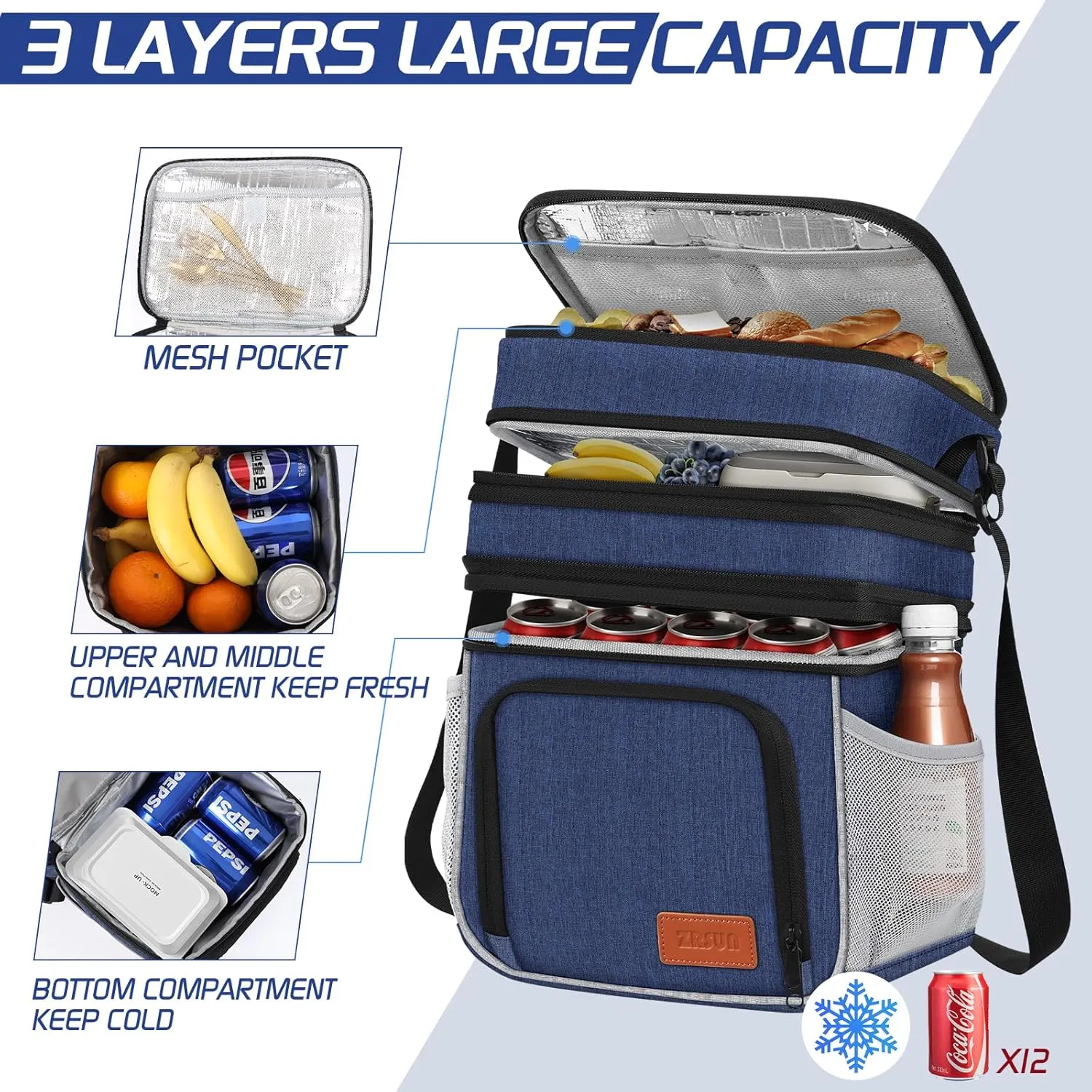 Insulated Lunch Bag for Women Men, Reusable 3 Layers Lunch Box Women, Expandable Reusable Water-resistant Lunch Box for Work Travel Office Picnic Hiking (Navy Blue)