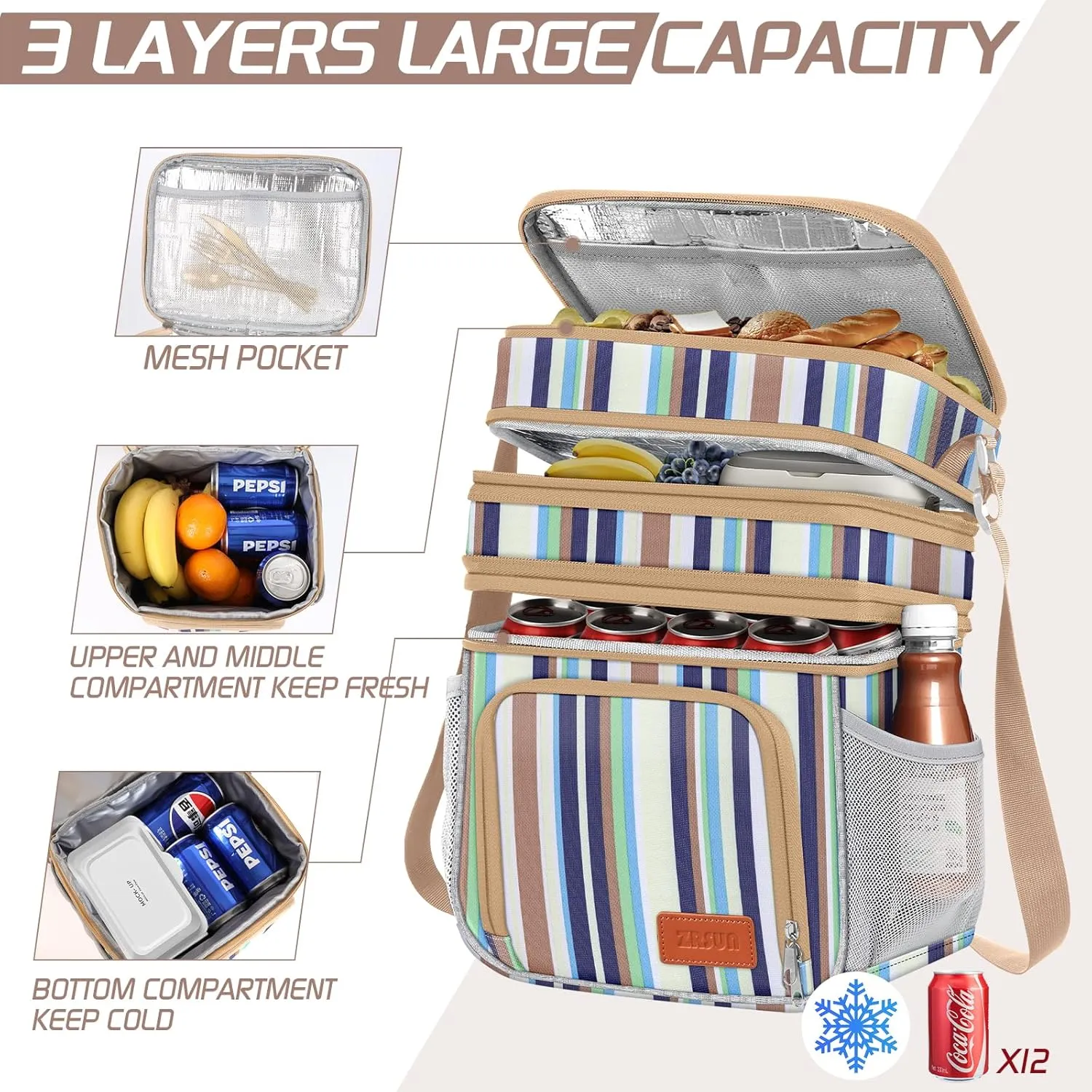 Insulated Lunch Bag for Women Men, Reusable 3 Layers Lunch Box Women, Expandable Reusable Water-resistant Lunch Box for Work Travel Office Picnic Hiking (Stripe)