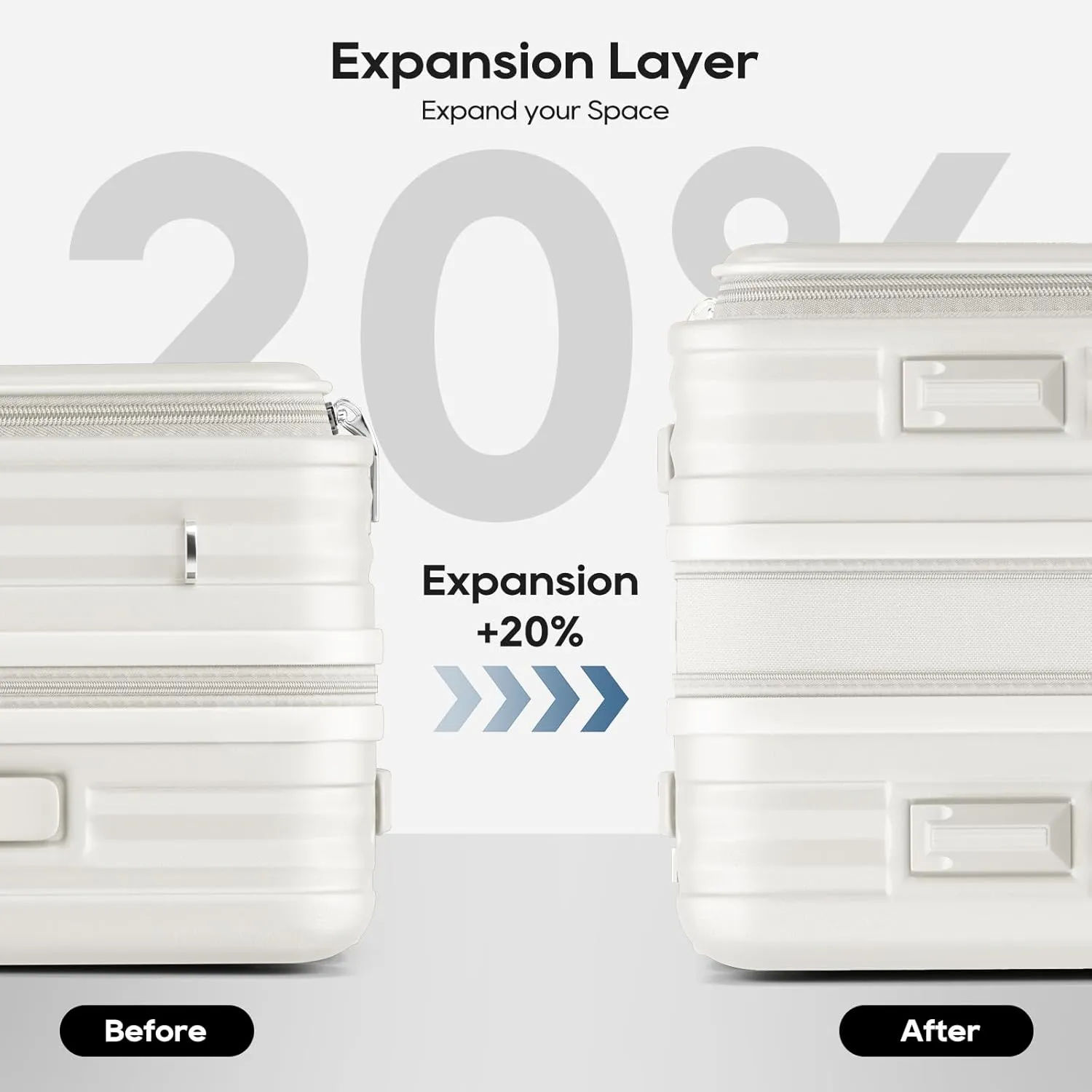 Joyway Expandable Checked Luggage 24 Inch, PC Hardshell Medium Check In Suitcase with Double Spinner Wheels, Lightweight Travel Luggage Sets with TSA Lock, White
